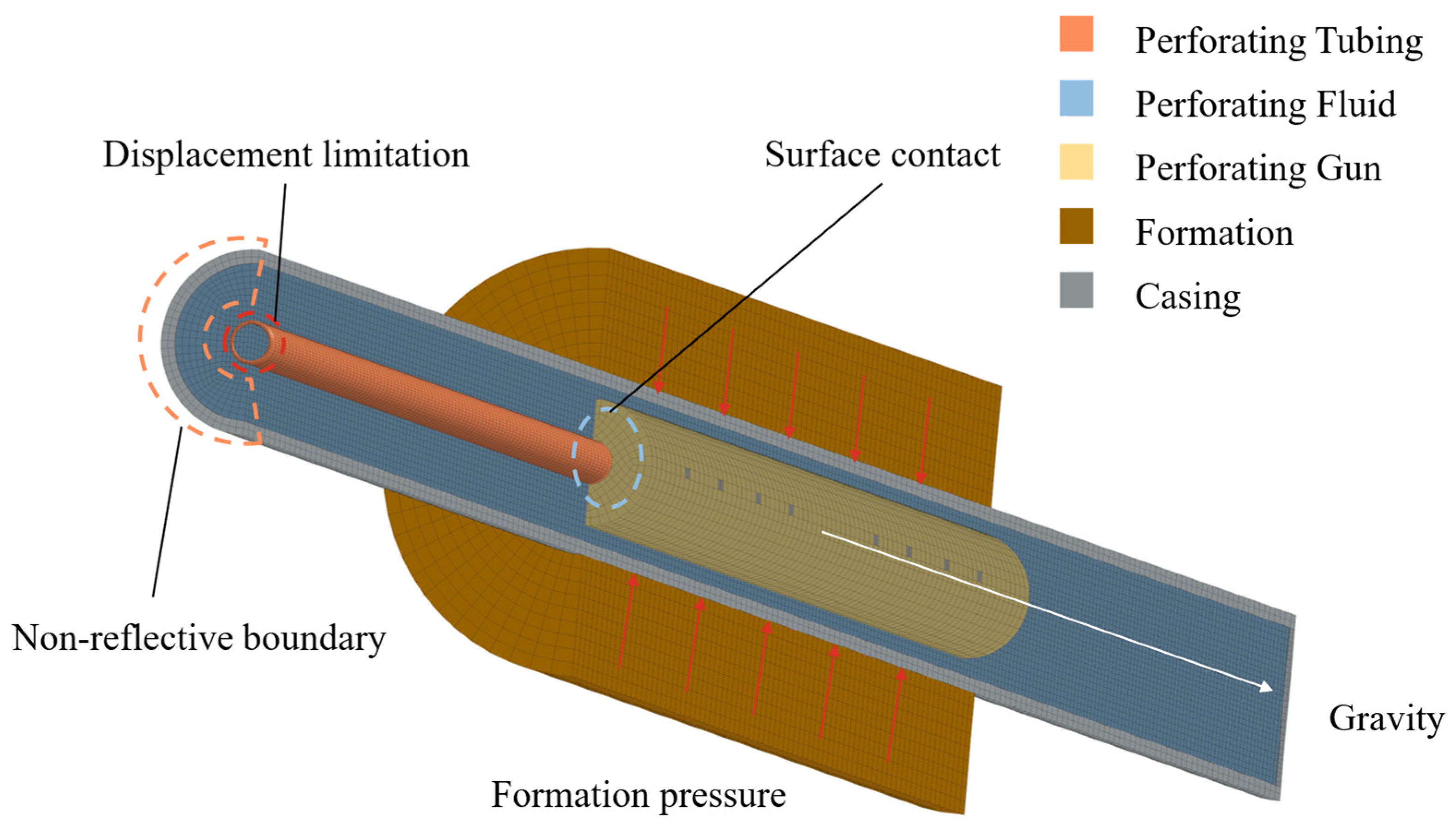 Processes 13 02556 g006 Processes 13 02556 g006
