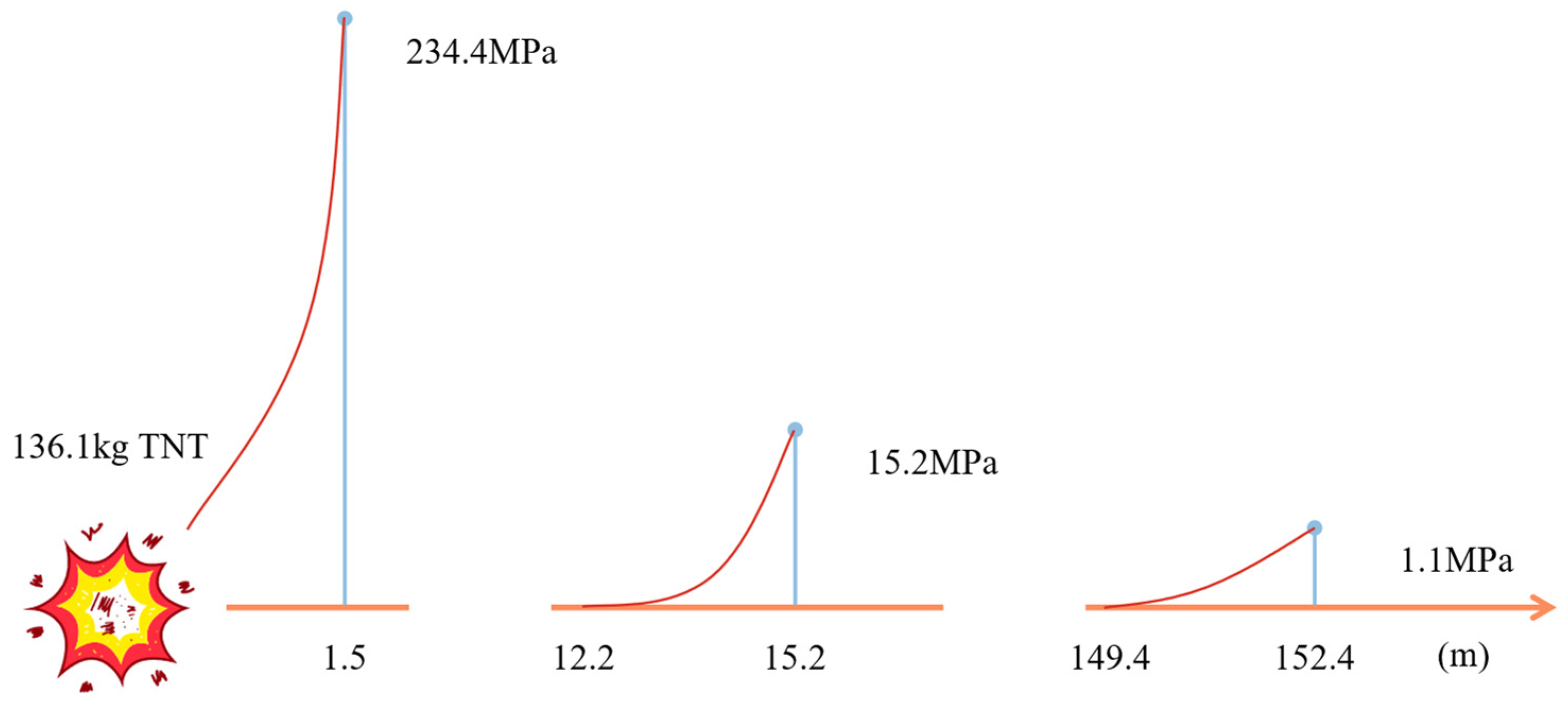 Processes 13 02556 g008 Processes 13 02556 g008