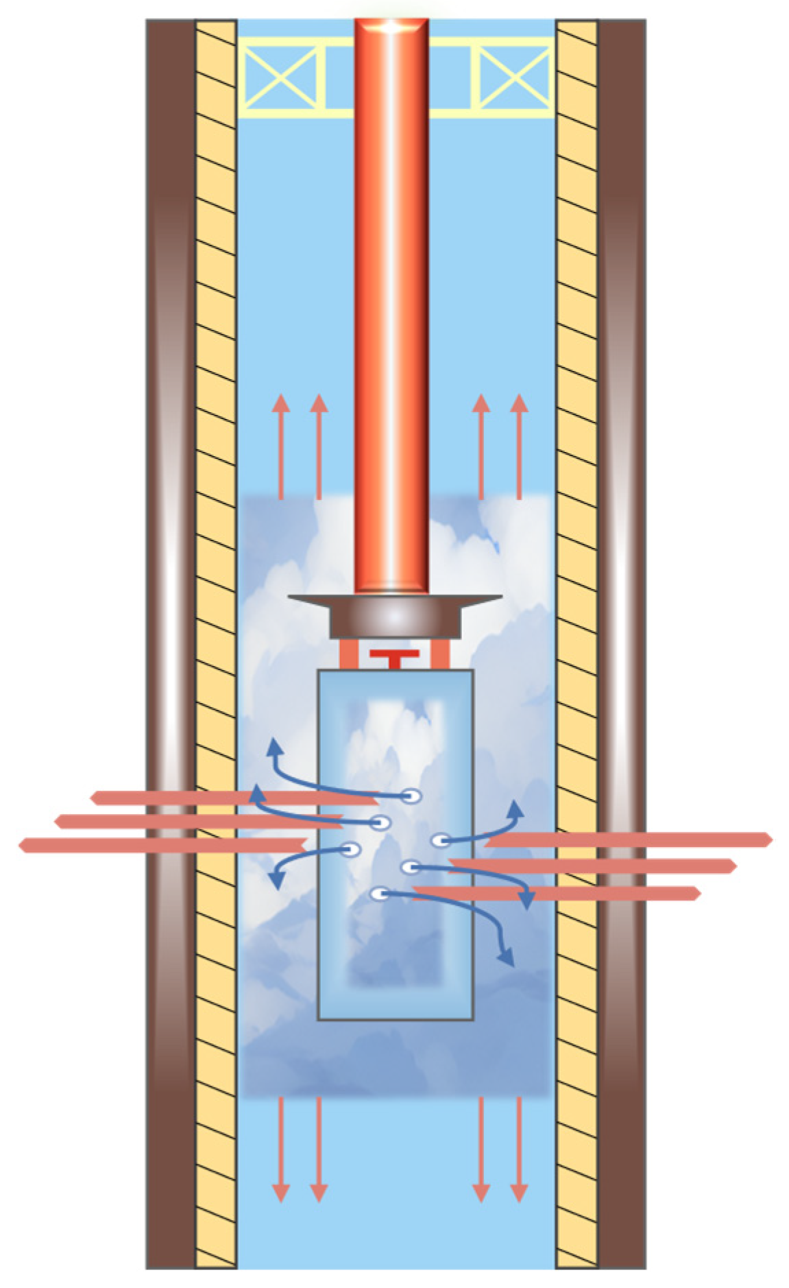 Processes 13 02556 g010 Processes 13 02556 g010