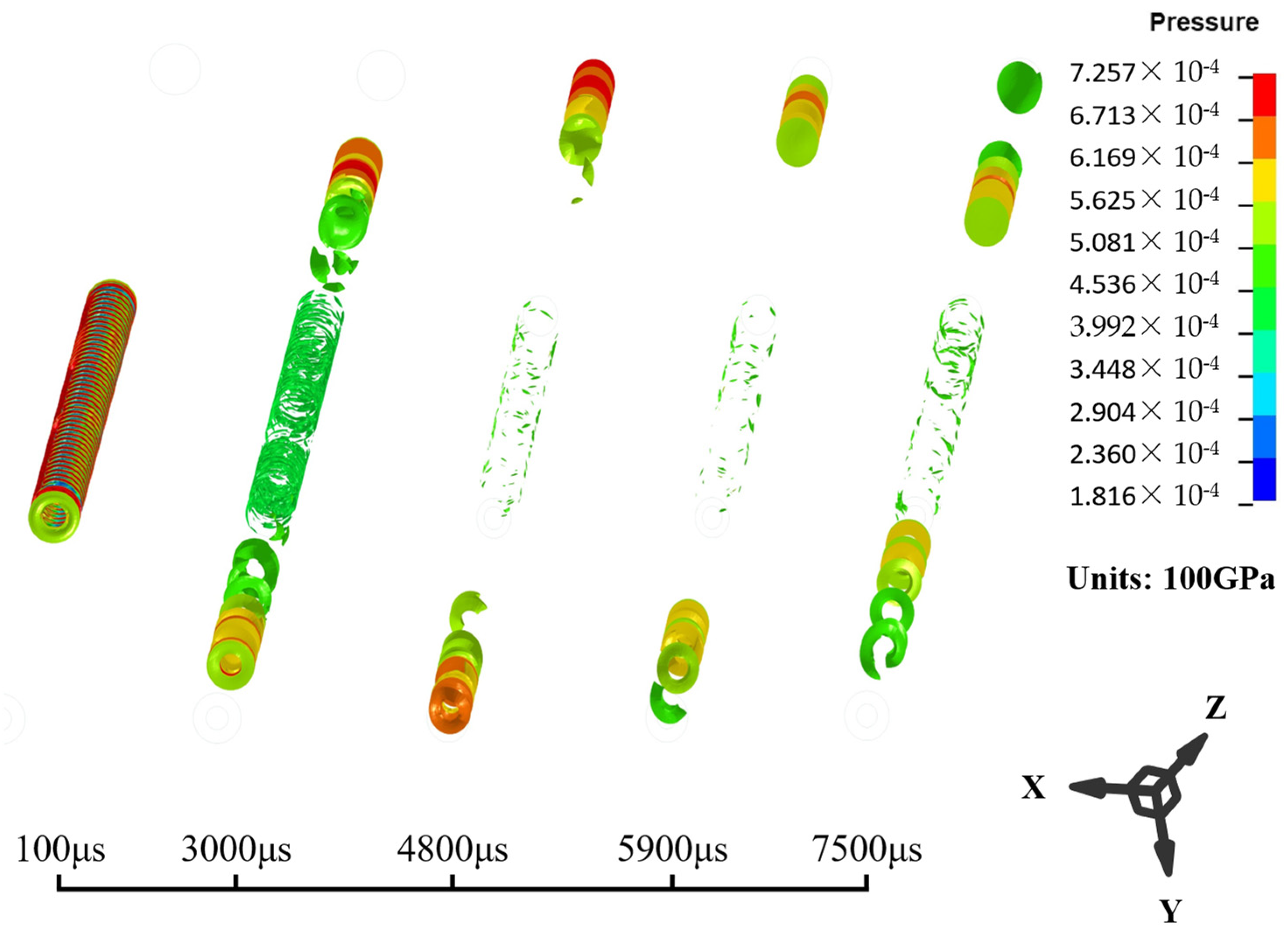 Processes 13 02556 g011 Processes 13 02556 g011