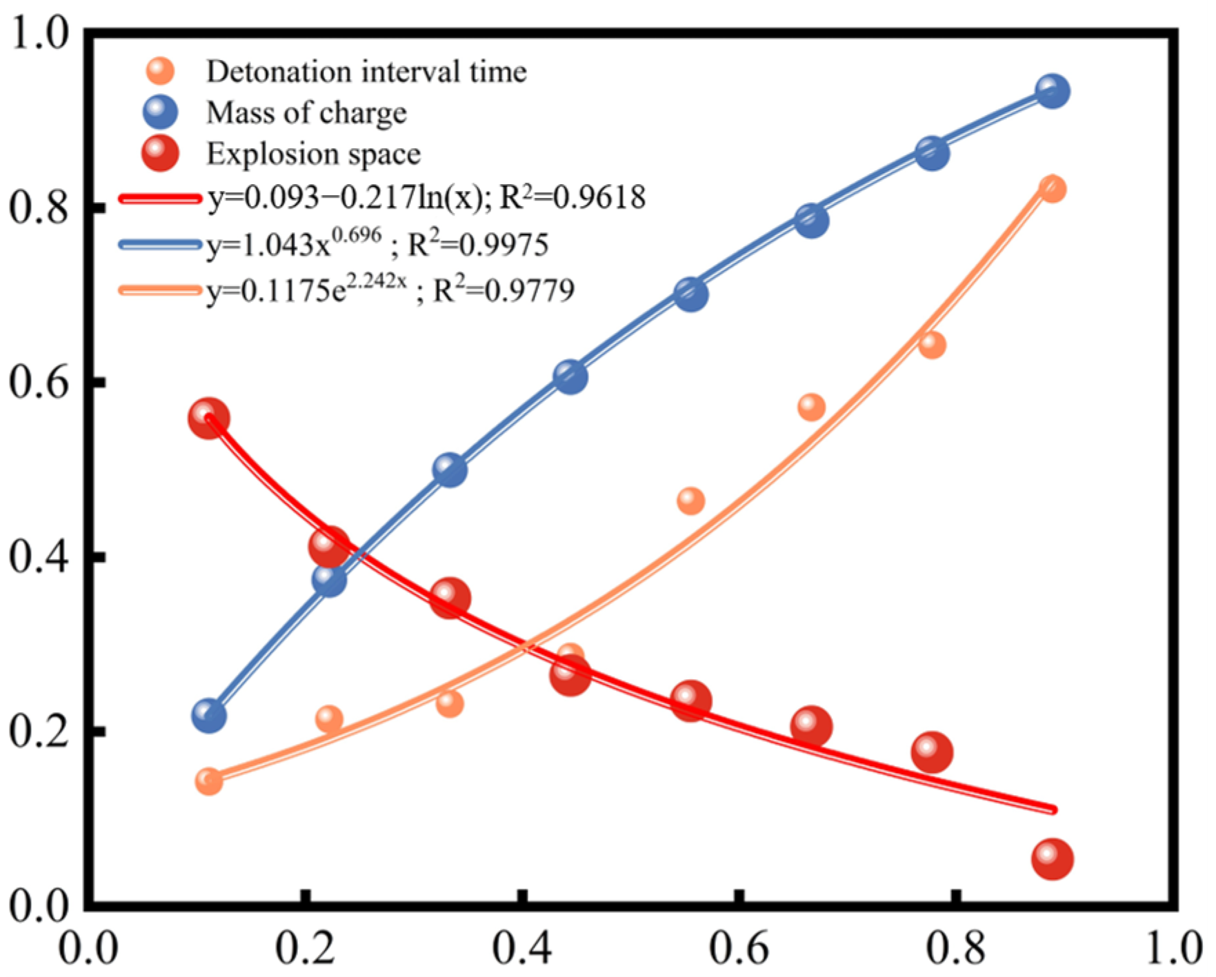 Processes 13 02556 g019 Processes 13 02556 g019