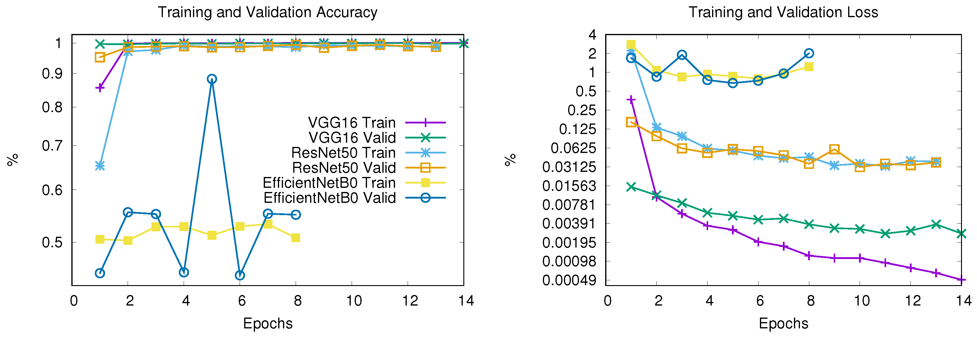 Processes 13 02559 g006