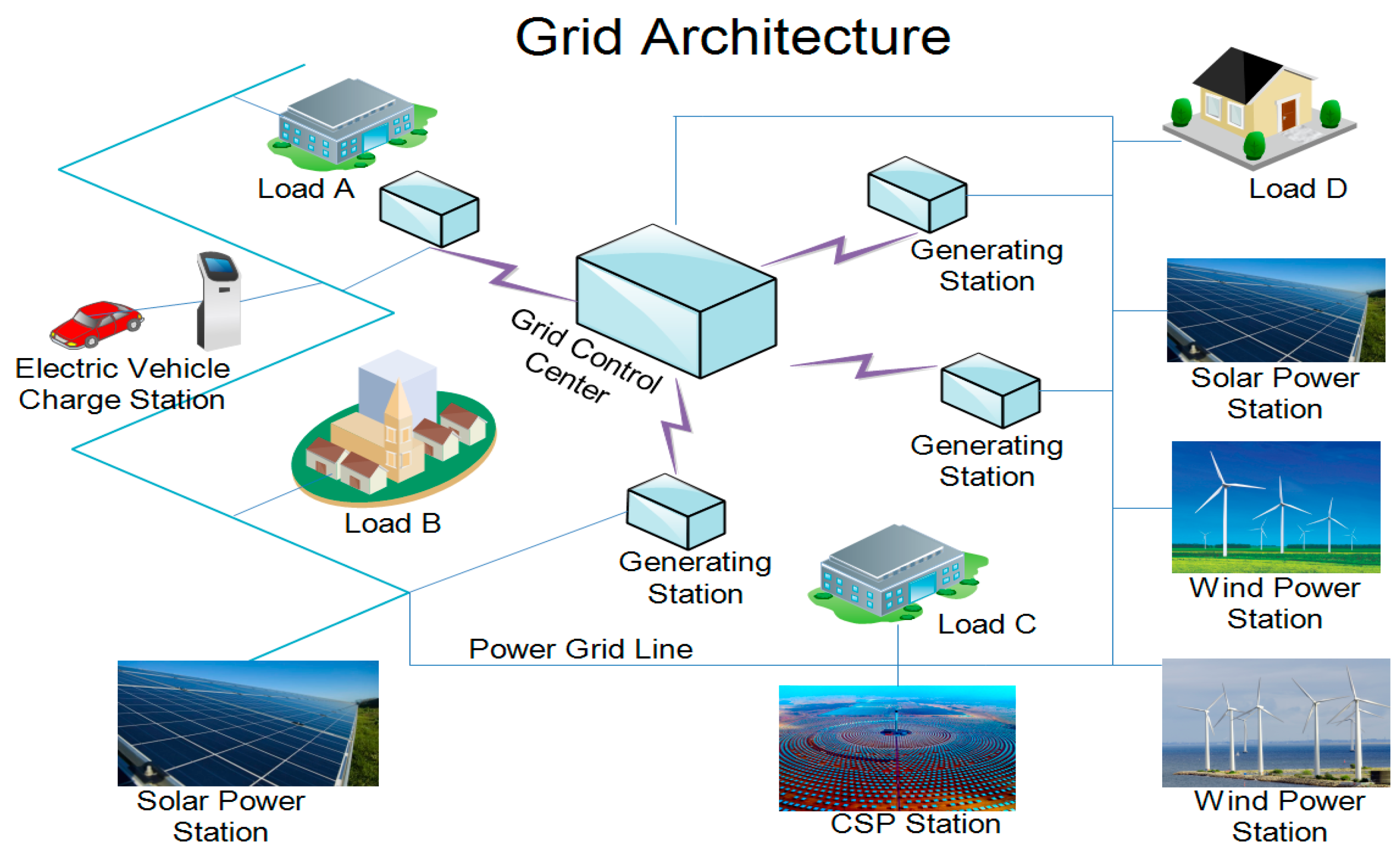 Processes 13 02560 g001