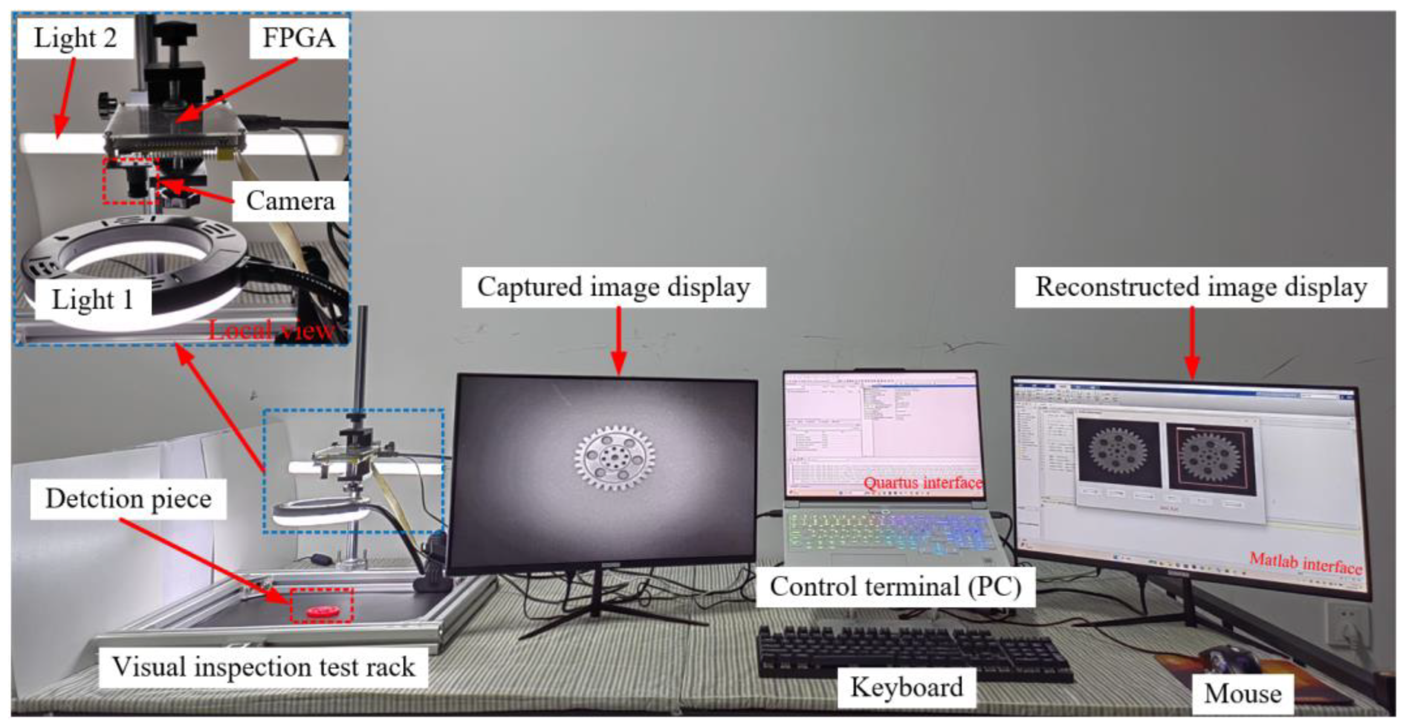 Processes 13 02563 g010