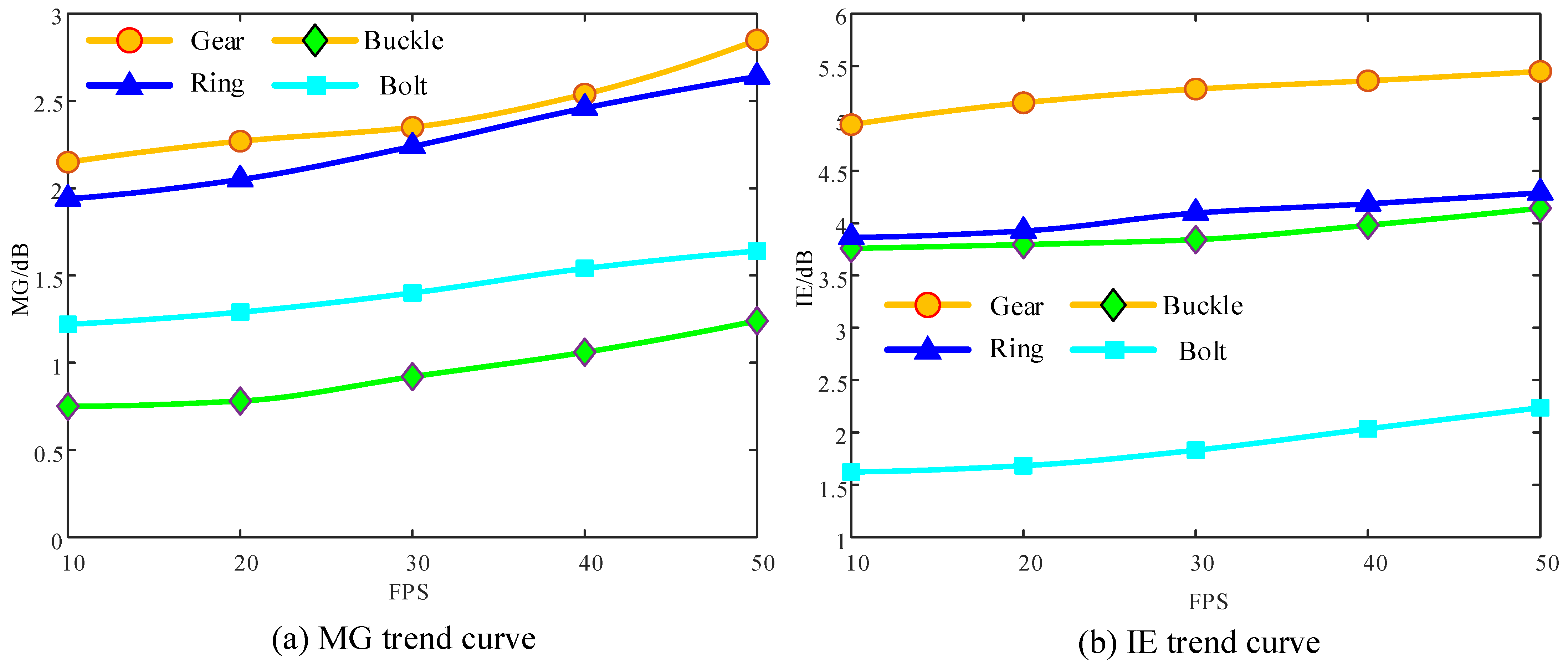 Processes 13 02563 g013