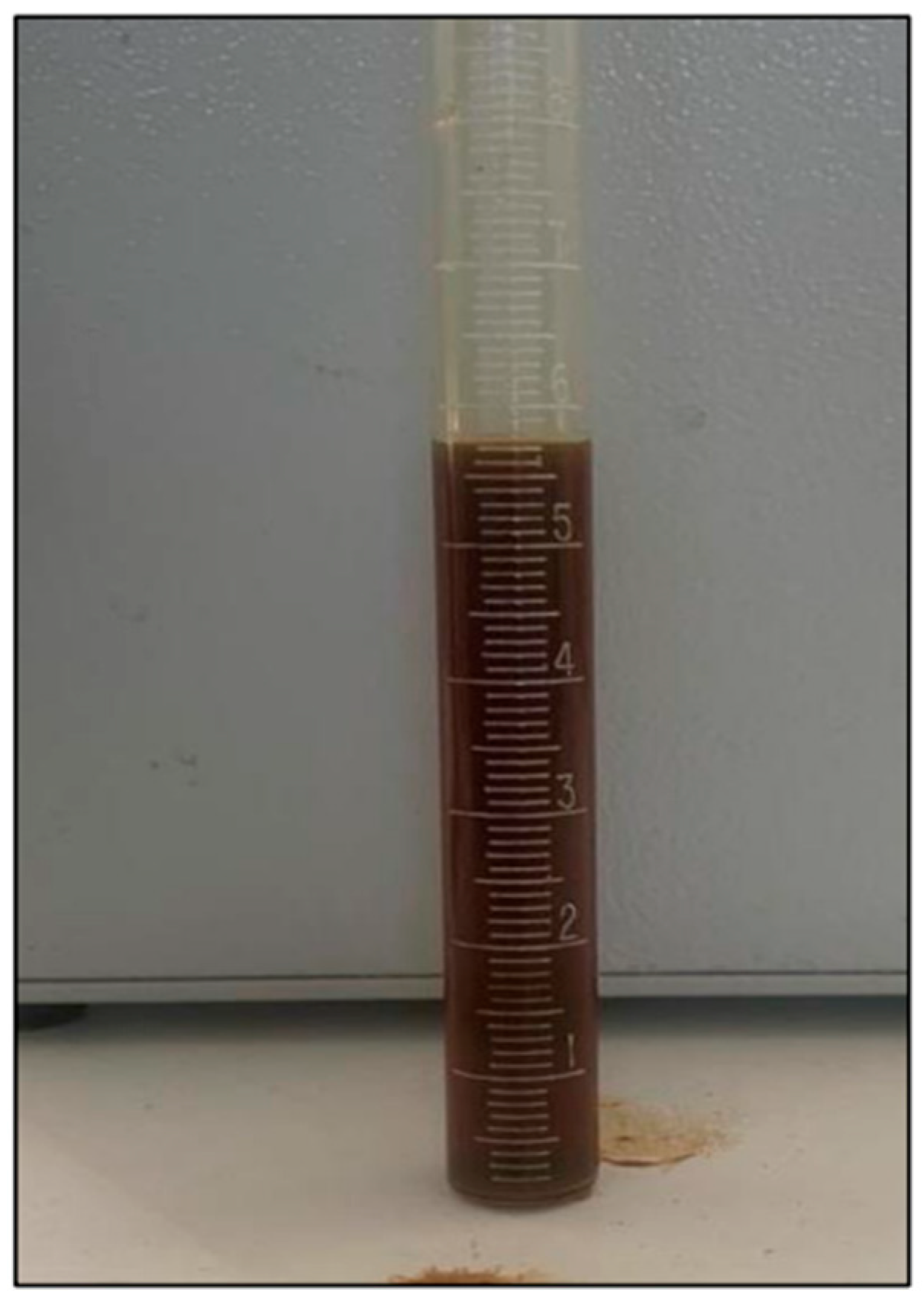 Processes 13 02566 g005