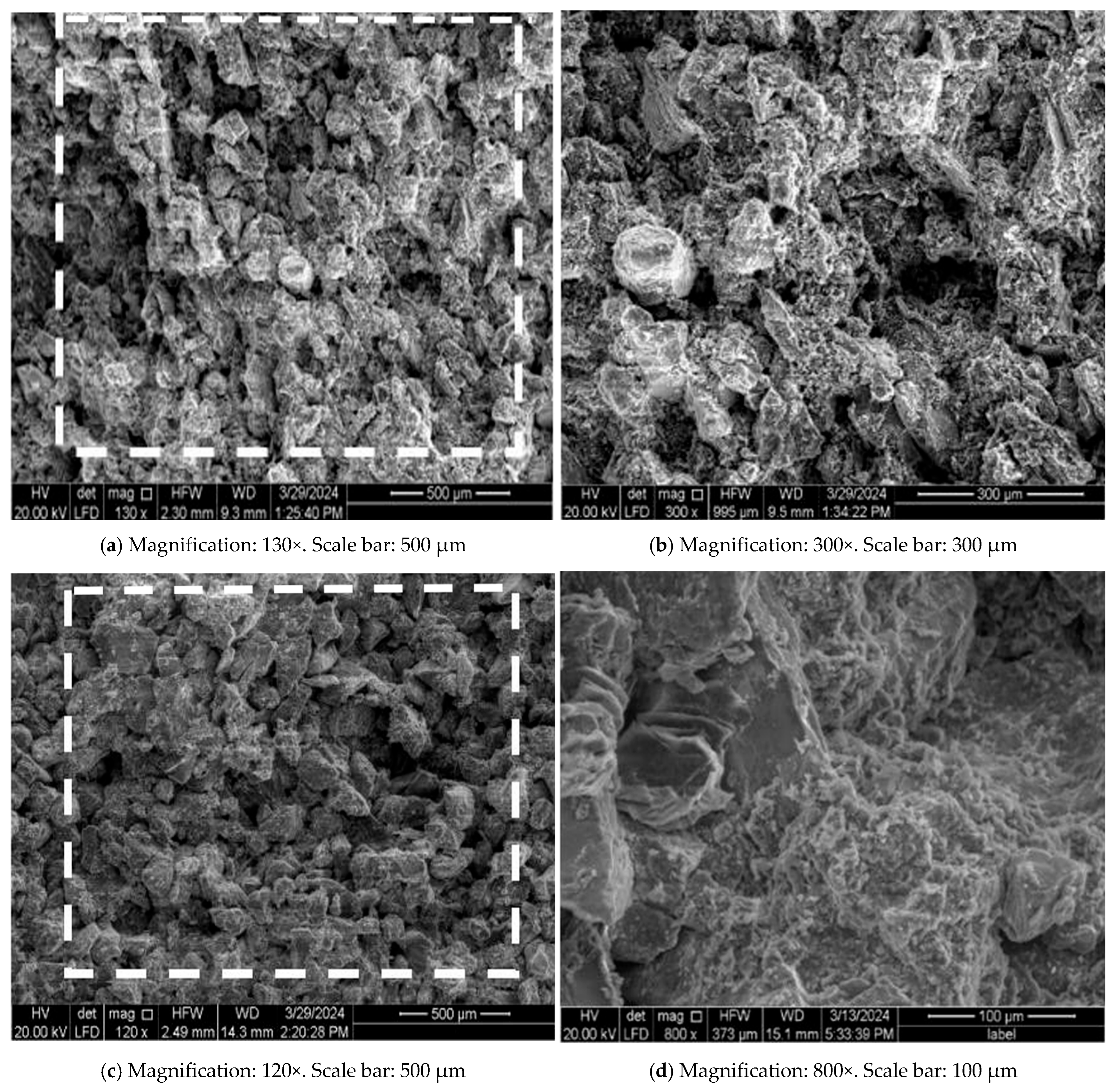 Processes 13 02566 g006
