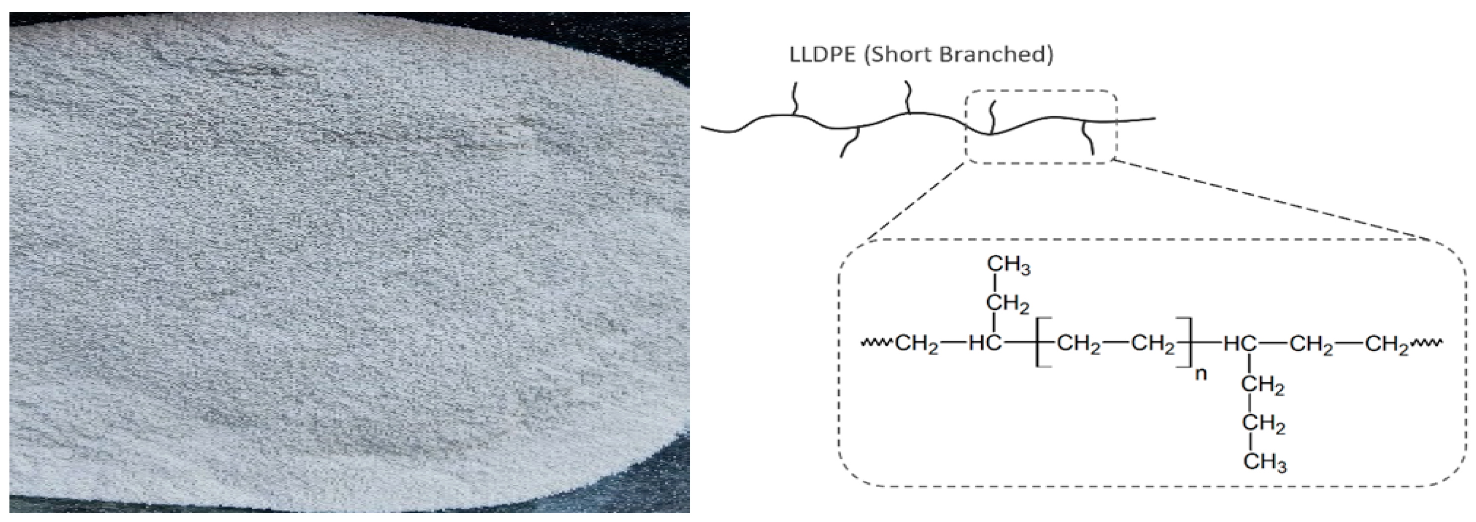 Processes 13 02568 g002