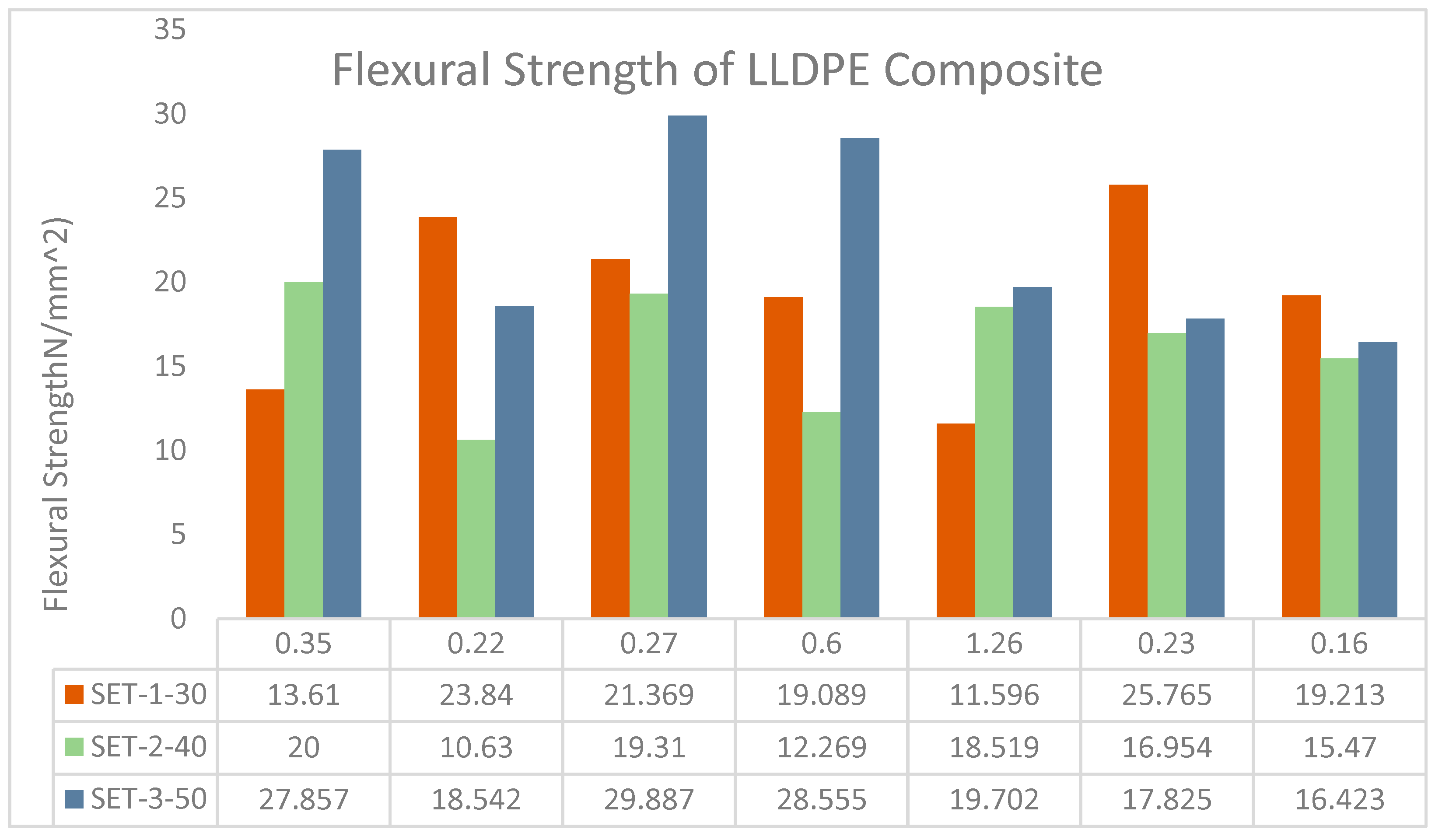 Processes 13 02568 g005