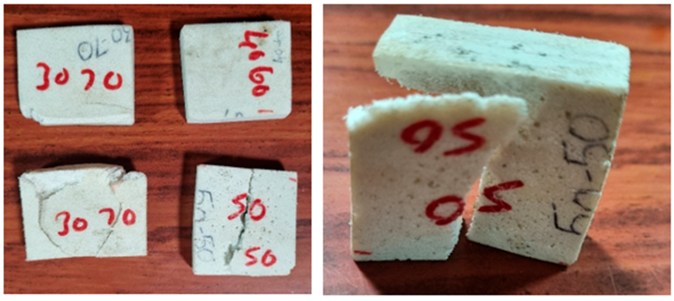 Processes 13 02568 g006