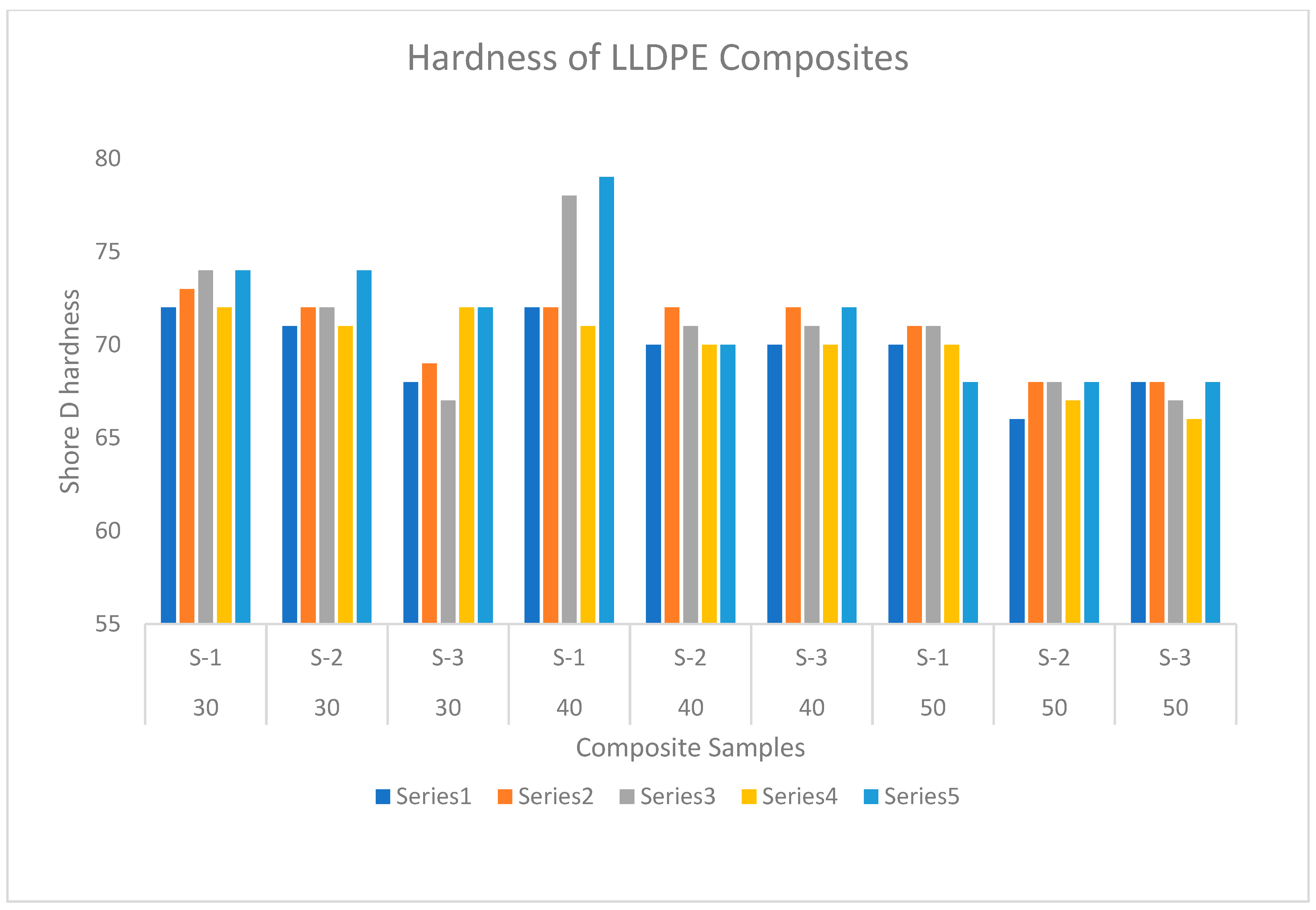 Processes 13 02568 g011