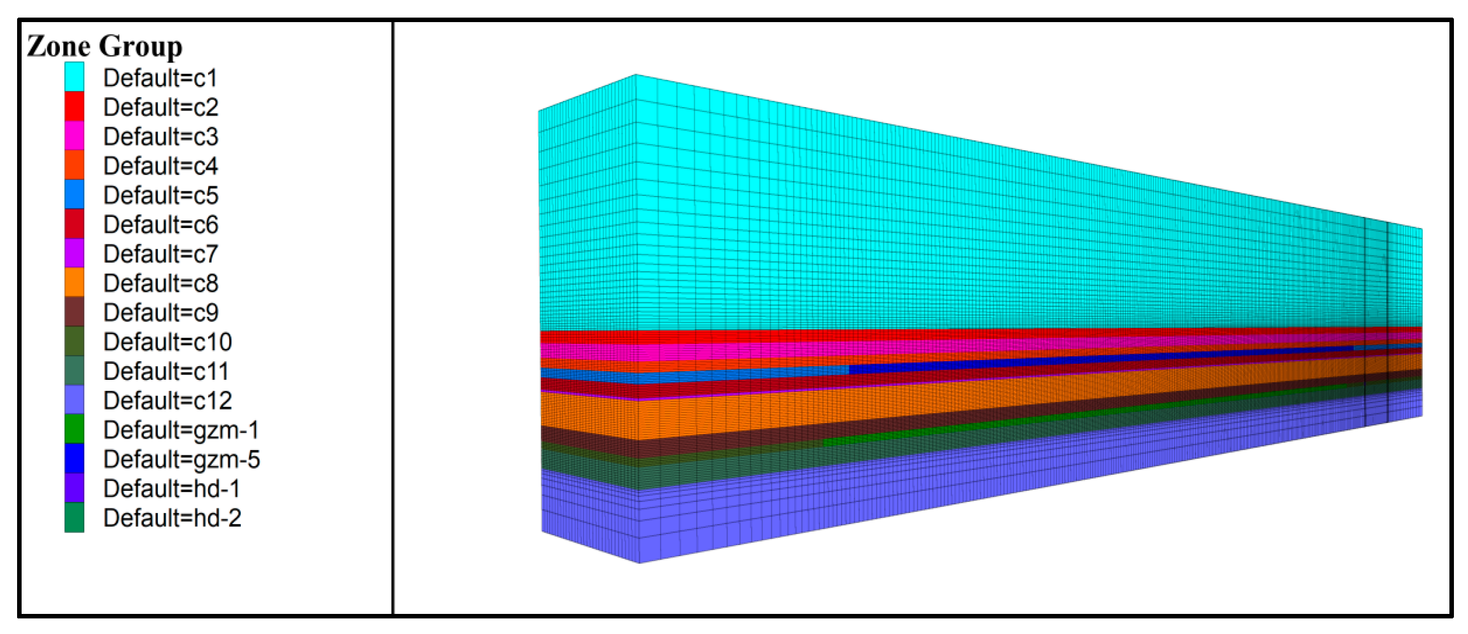 Processes 13 02570 g006 Processes 13 02570 g006