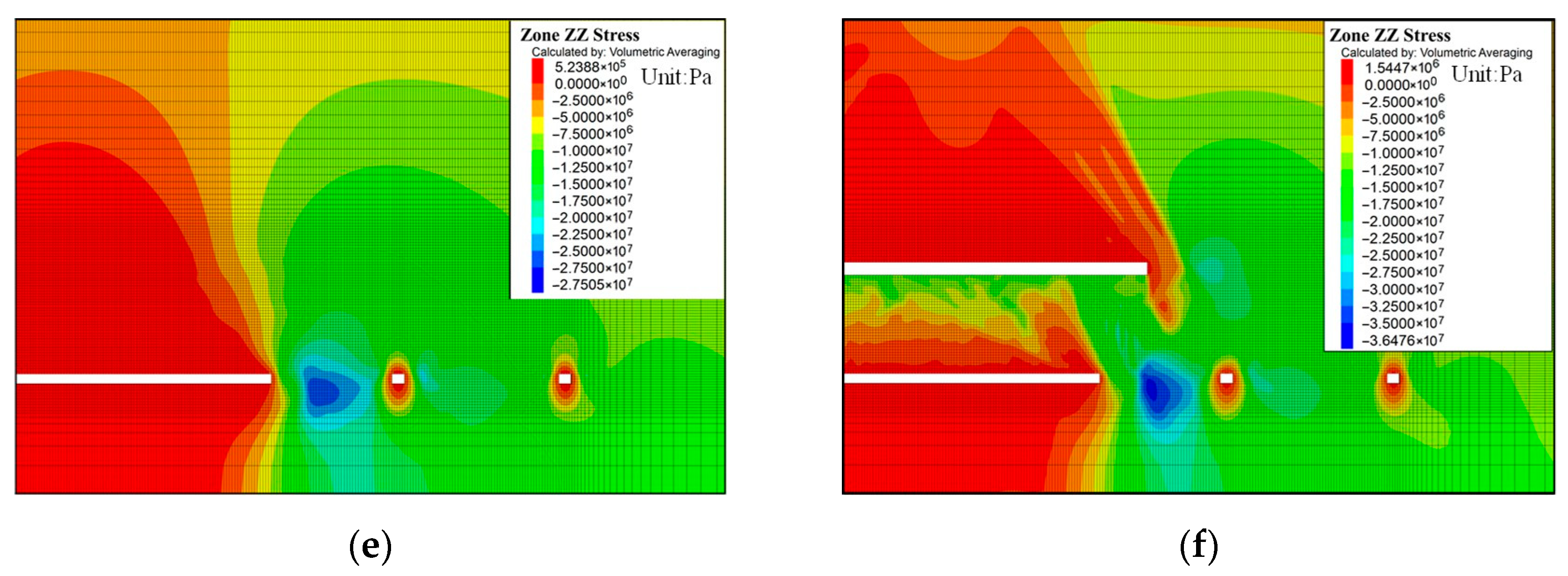 Processes 13 02570 g007b Processes 13 02570 g007b