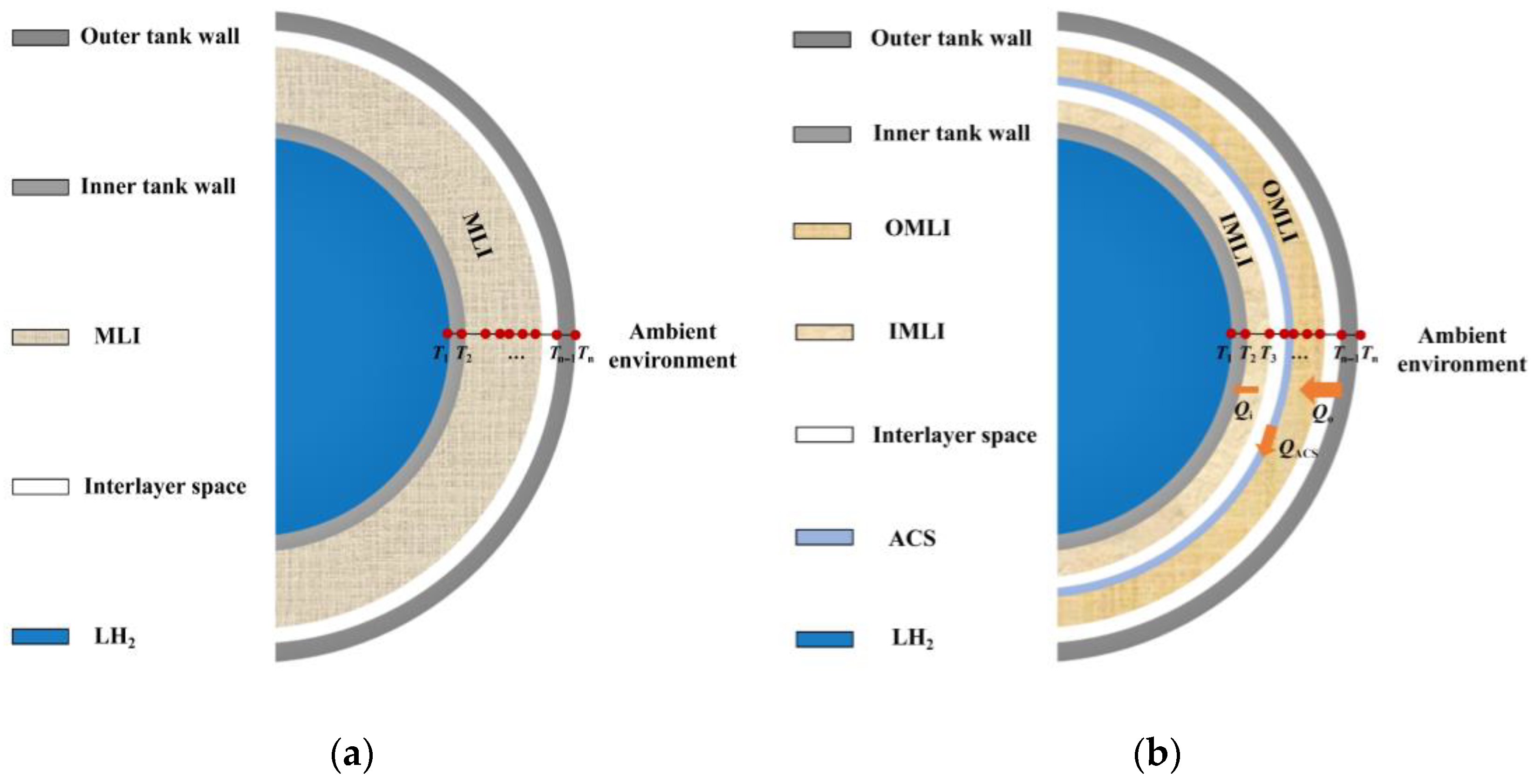 Processes 13 02574 g002