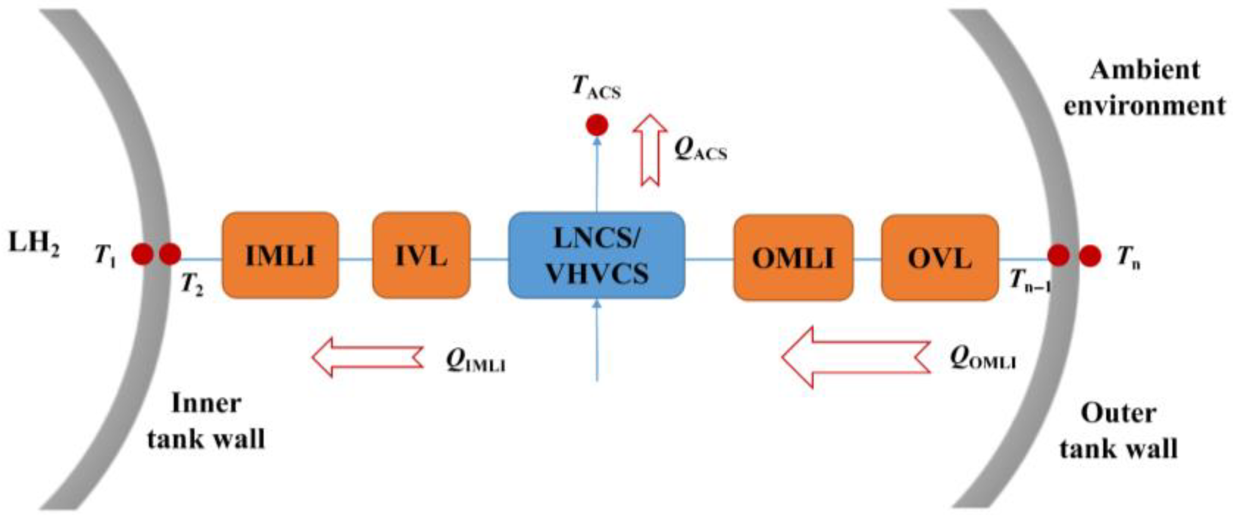 Processes 13 02574 g004