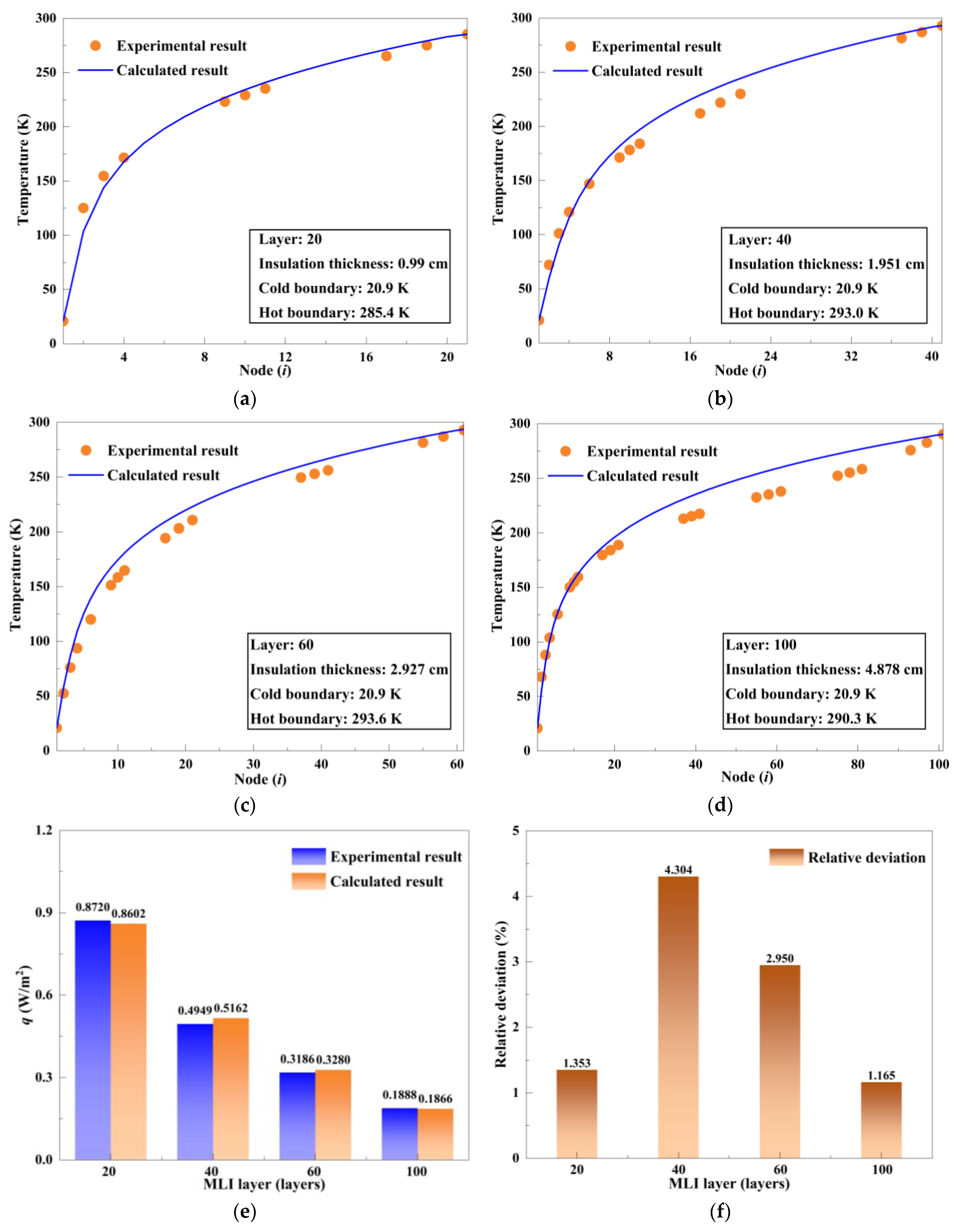 Processes 13 02574 g007