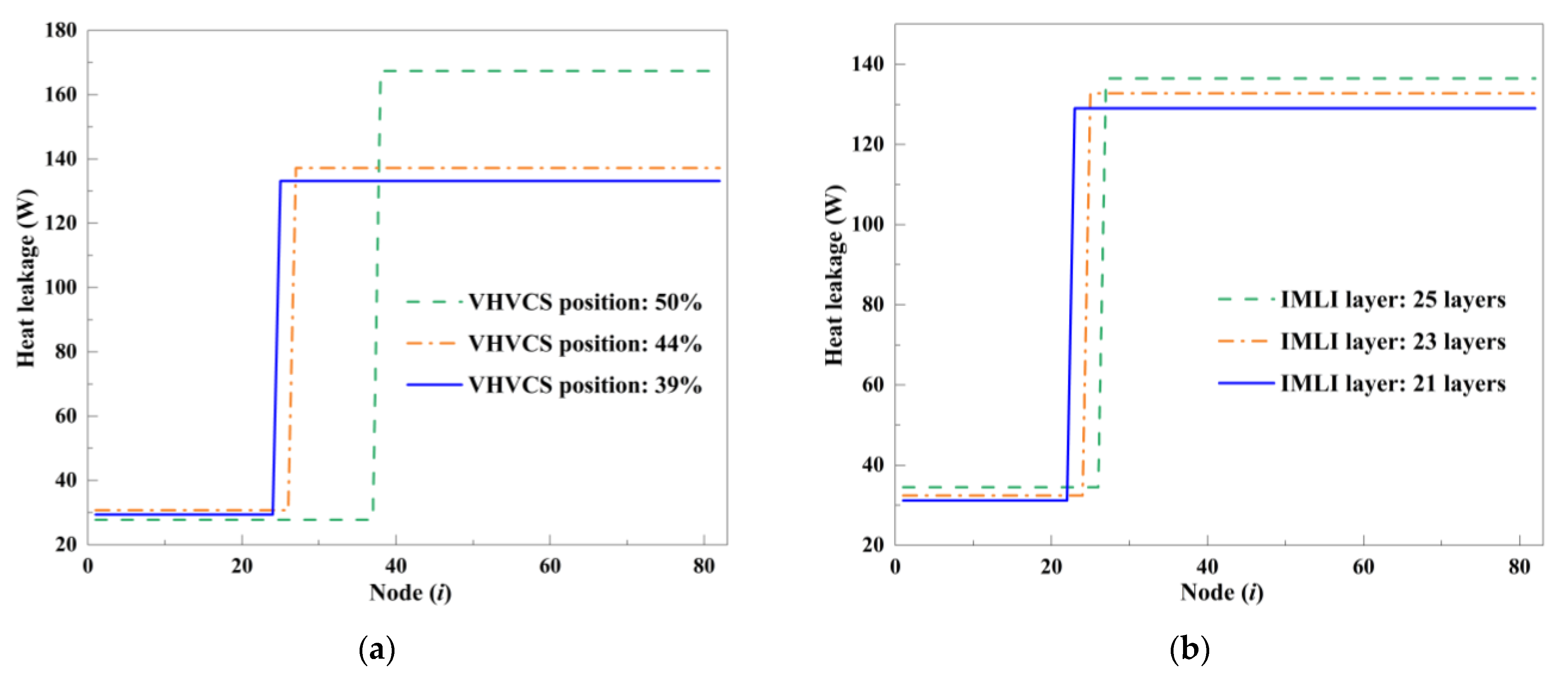 Processes 13 02574 g017a