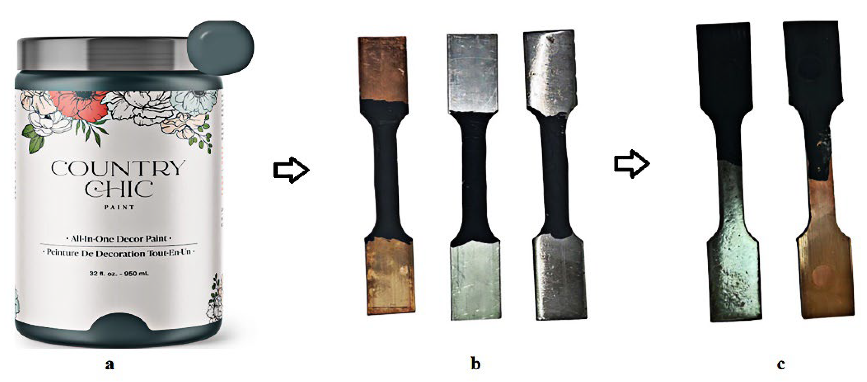 Processes 13 02576 g002 Processes 13 02576 g002