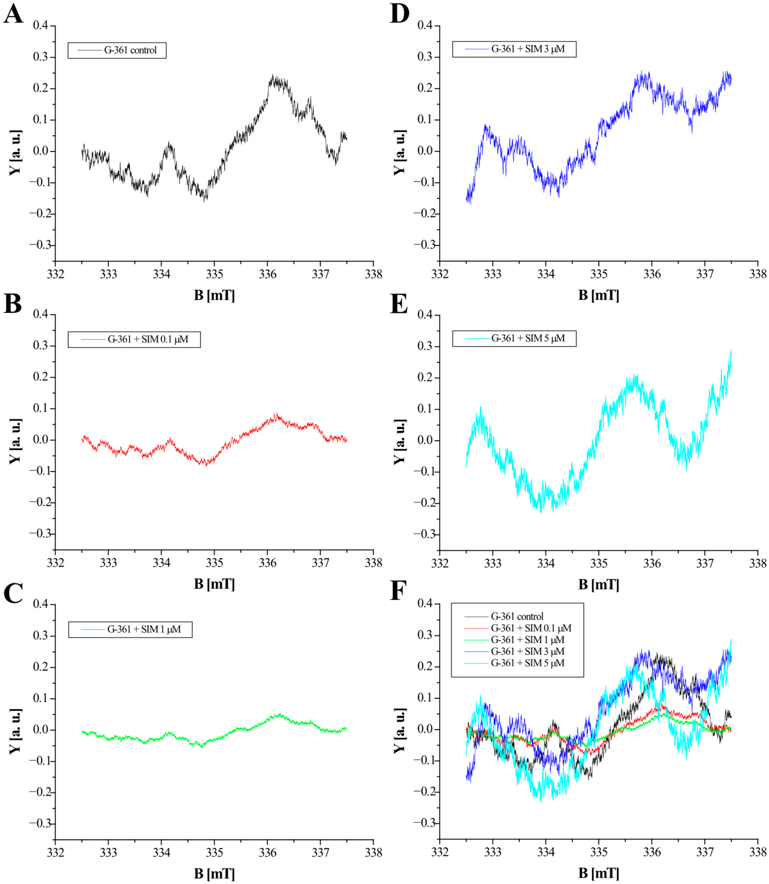 Processes 13 02578 g005