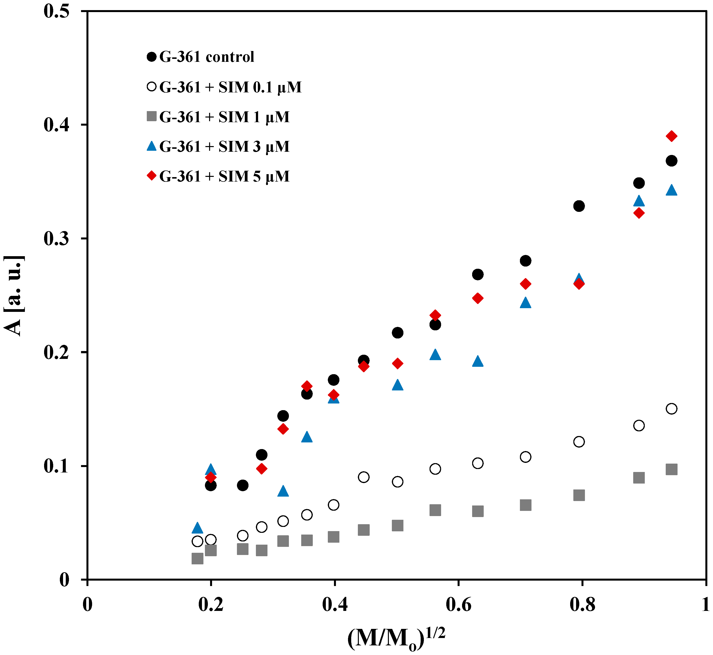 Processes 13 02578 g007