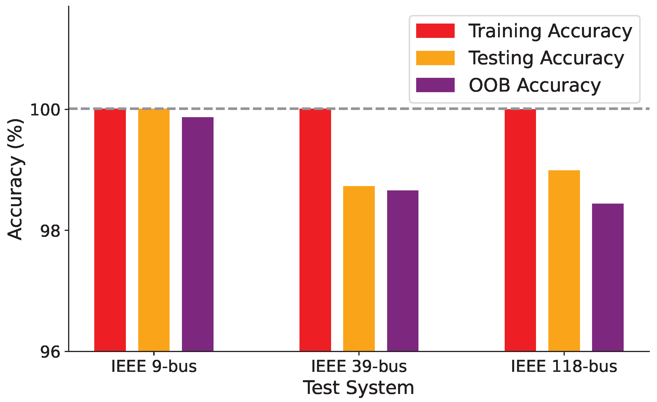 Processes 13 02579 g004