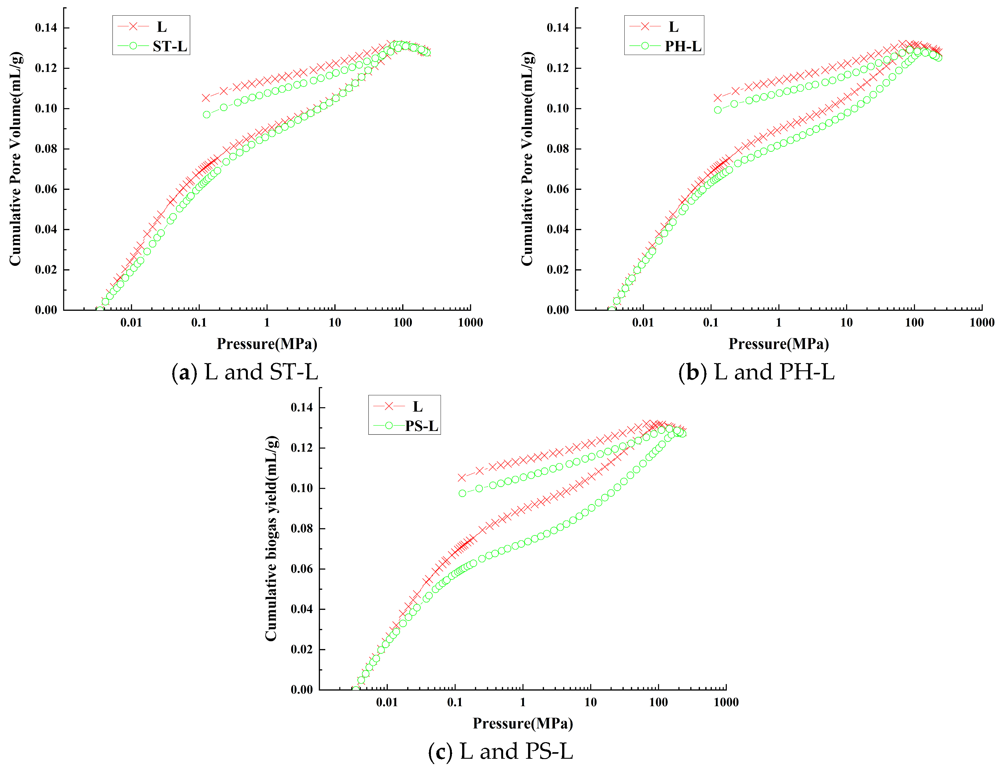 Processes 13 02581 g003 Processes 13 02581 g003