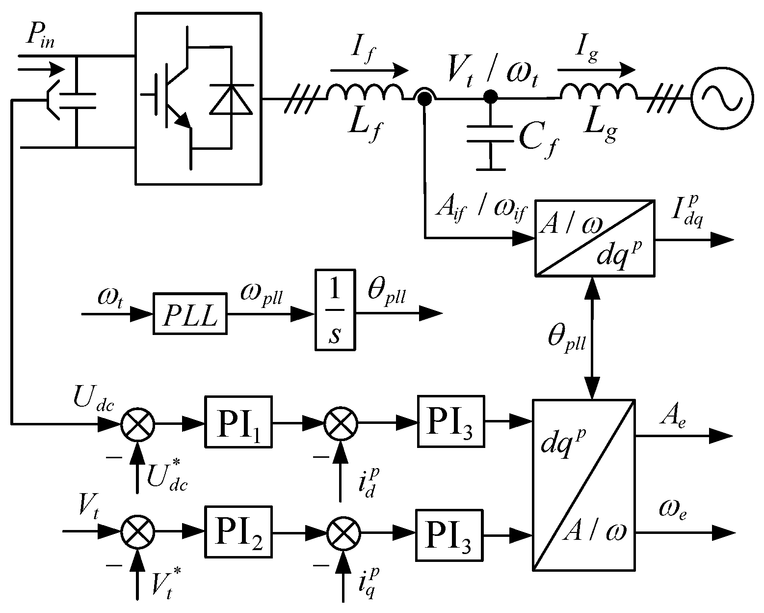 Processes 13 02583 g001 Processes 13 02583 g001