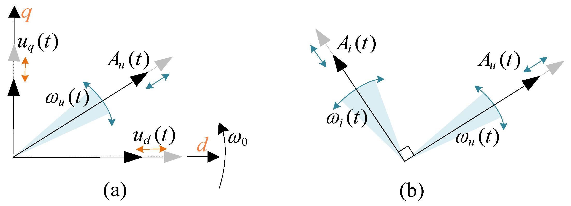 Processes 13 02583 g002 Processes 13 02583 g002