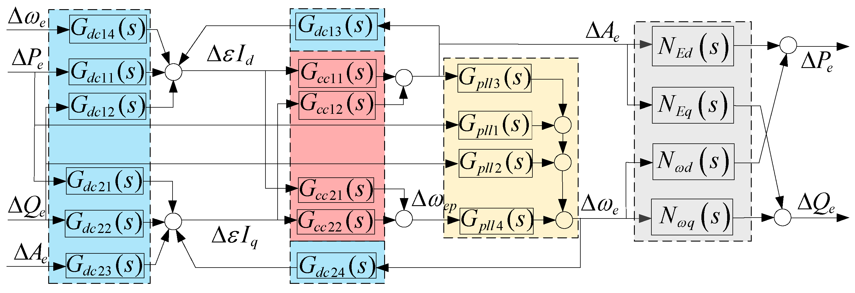 Processes 13 02583 g005 Processes 13 02583 g005
