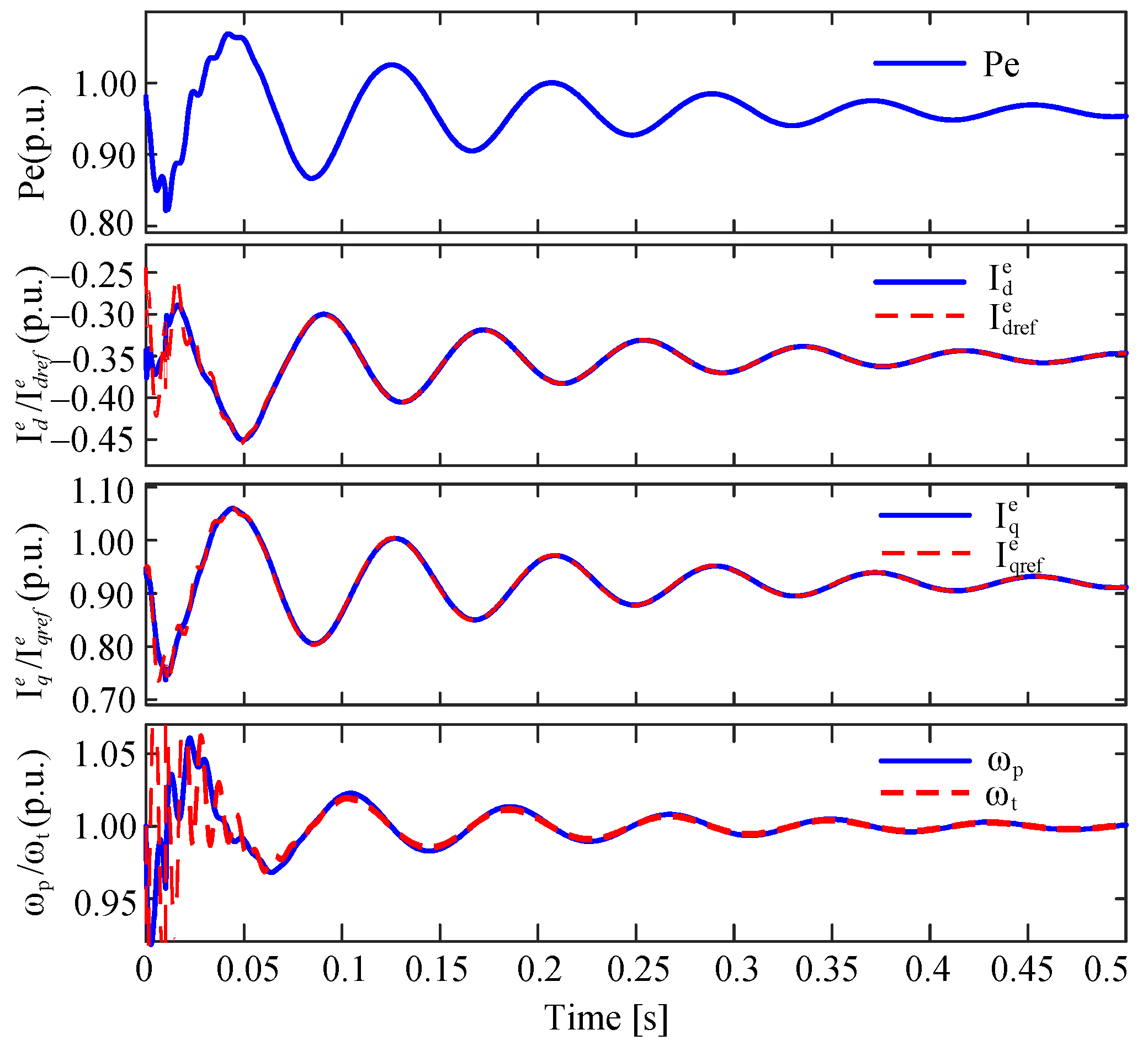 Processes 13 02583 g007 Processes 13 02583 g007