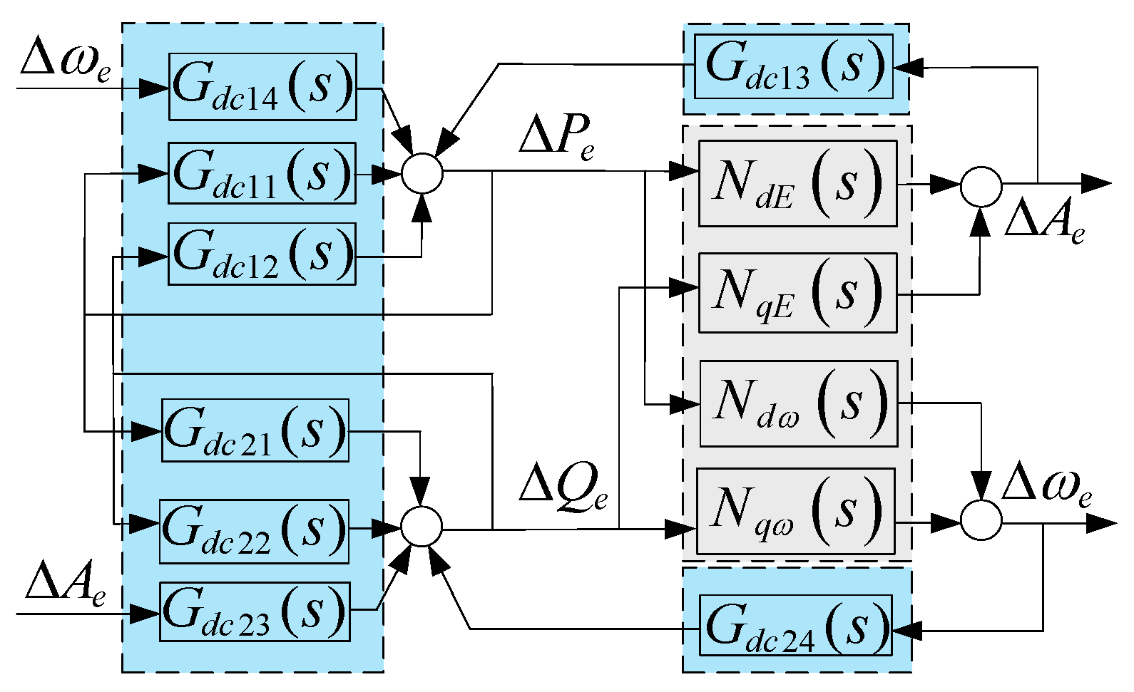 Processes 13 02583 g008 Processes 13 02583 g008