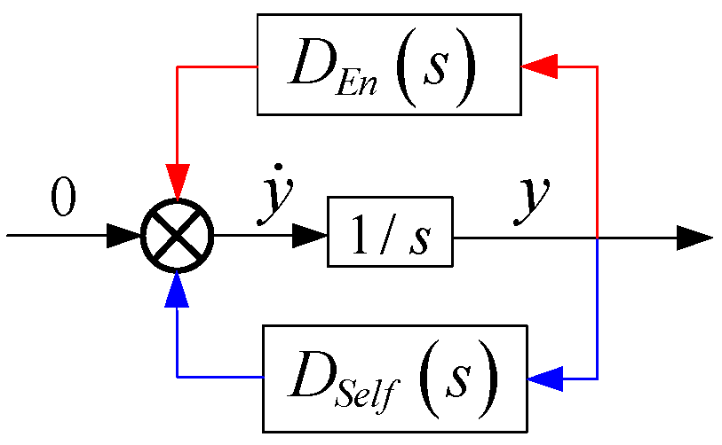 Processes 13 02583 g009 Processes 13 02583 g009