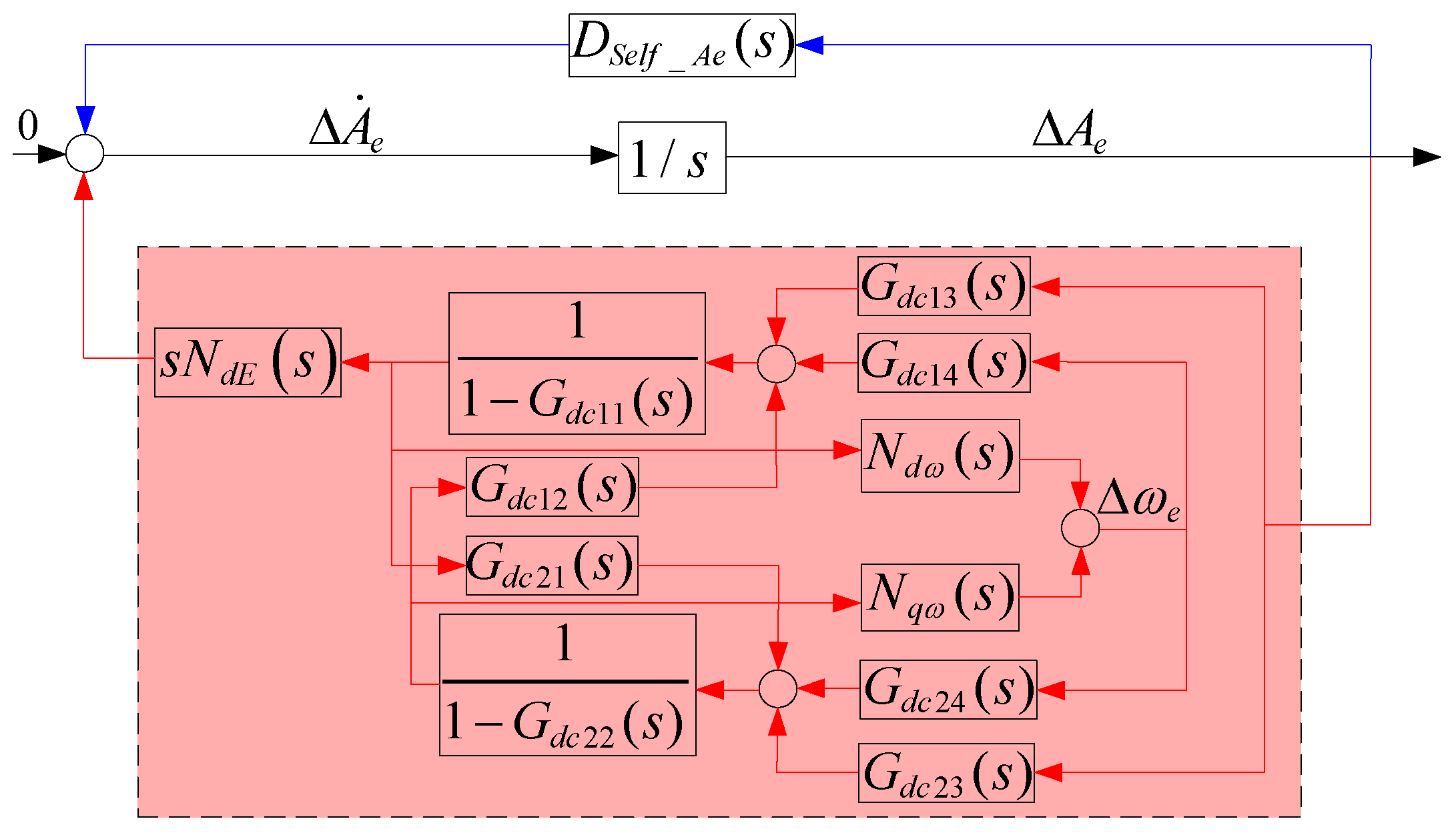 Processes 13 02583 g011 Processes 13 02583 g011