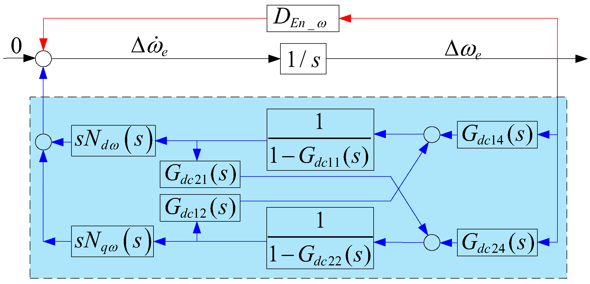 Processes 13 02583 g012 Processes 13 02583 g012