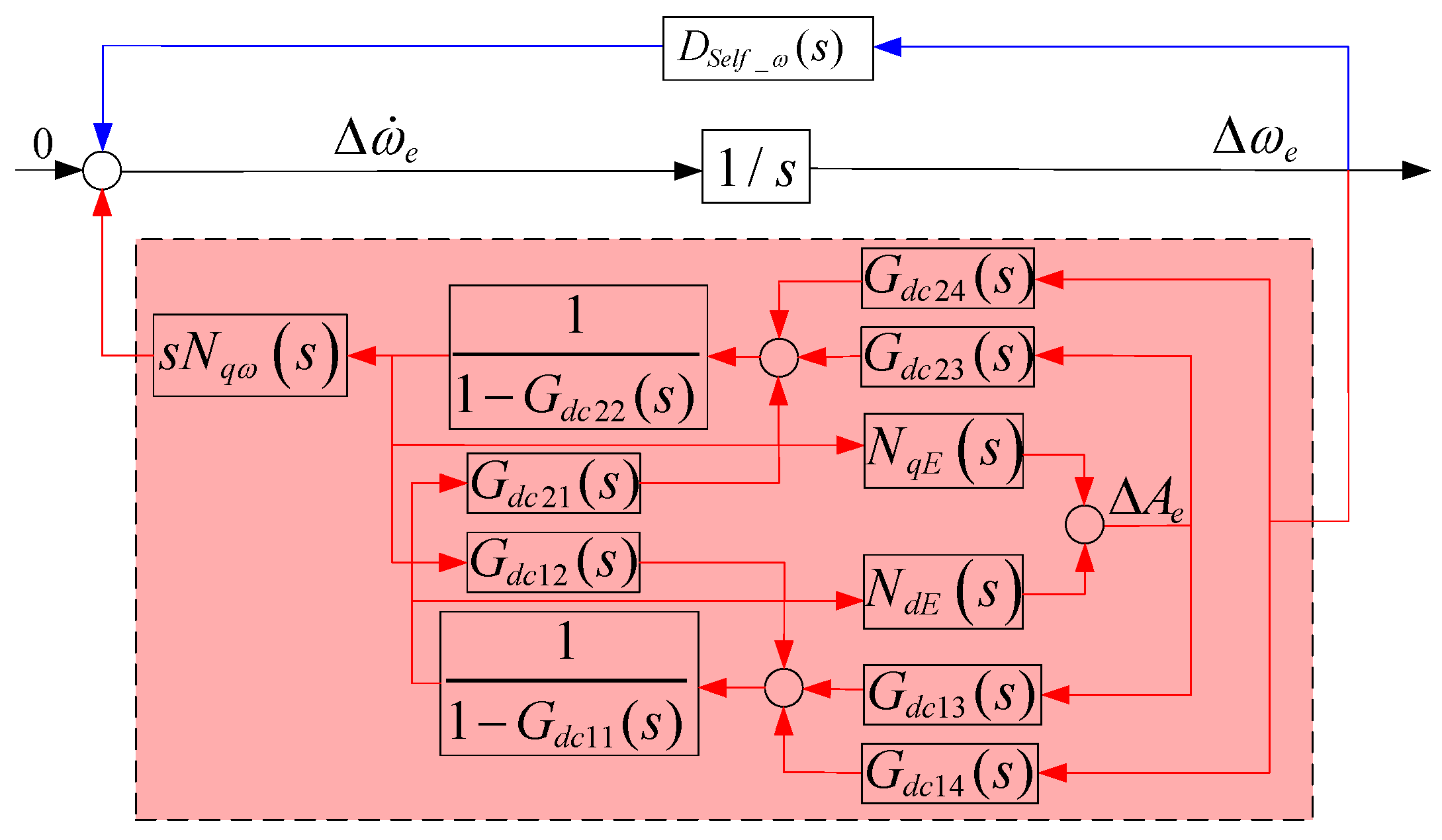 Processes 13 02583 g013 Processes 13 02583 g013