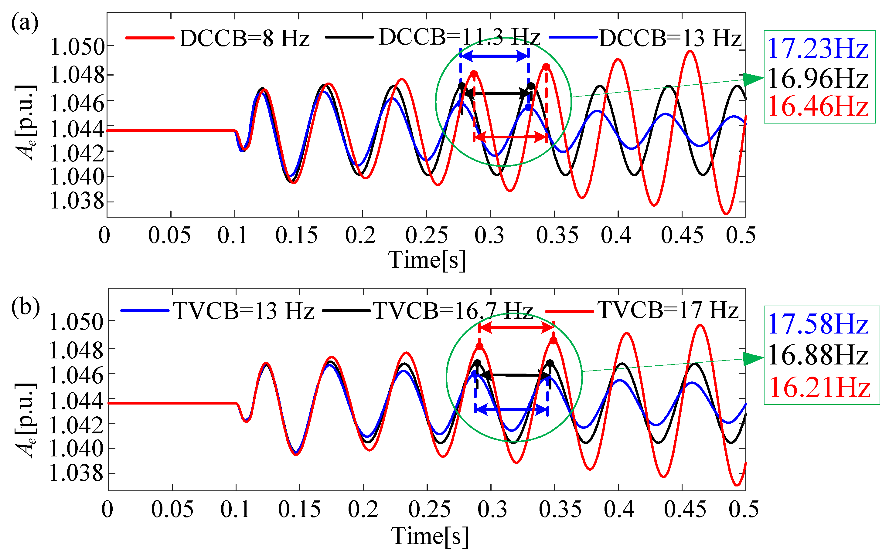 Processes 13 02583 g016 Processes 13 02583 g016