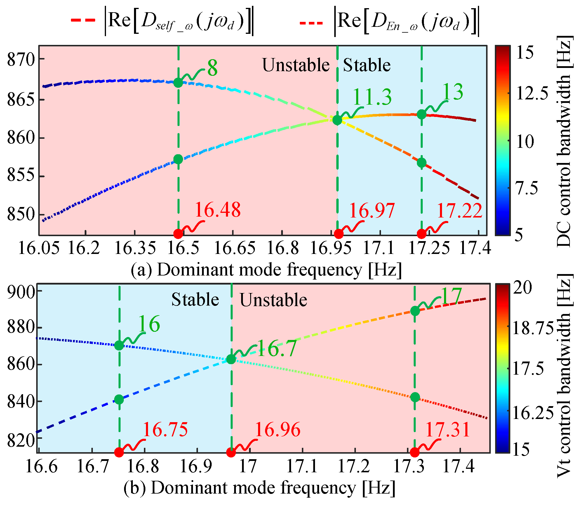 Processes 13 02583 g018 Processes 13 02583 g018