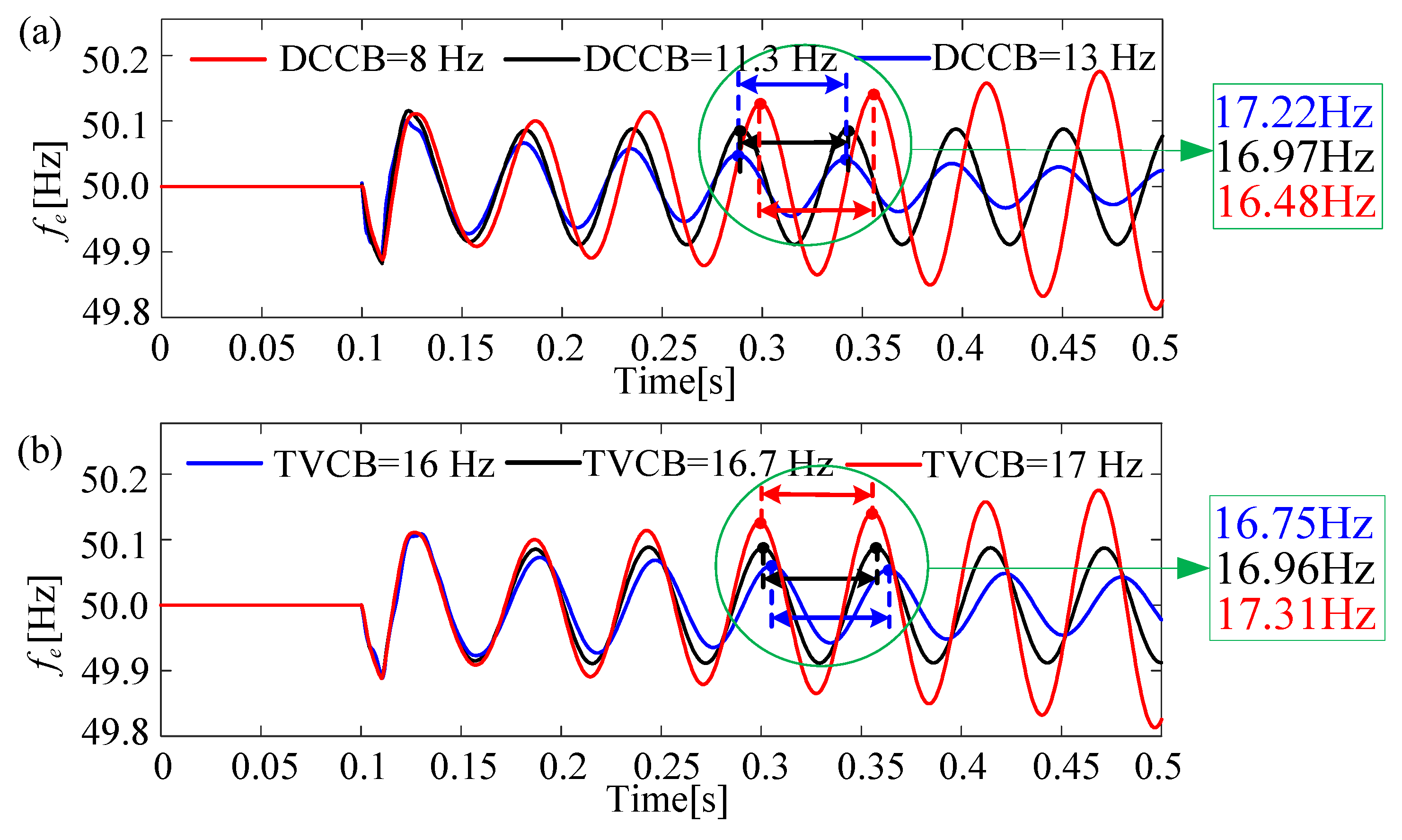 Processes 13 02583 g019 Processes 13 02583 g019