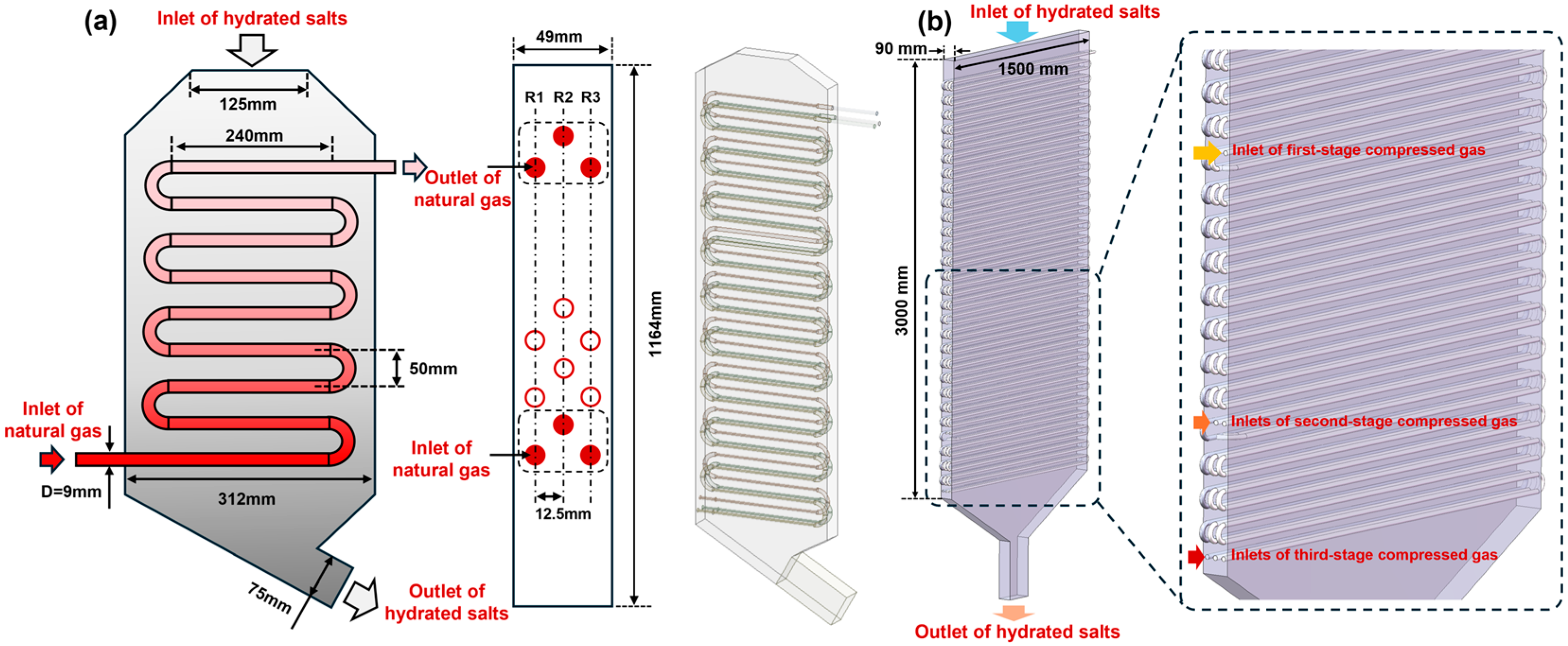 Processes 13 02589 g001 Processes 13 02589 g001