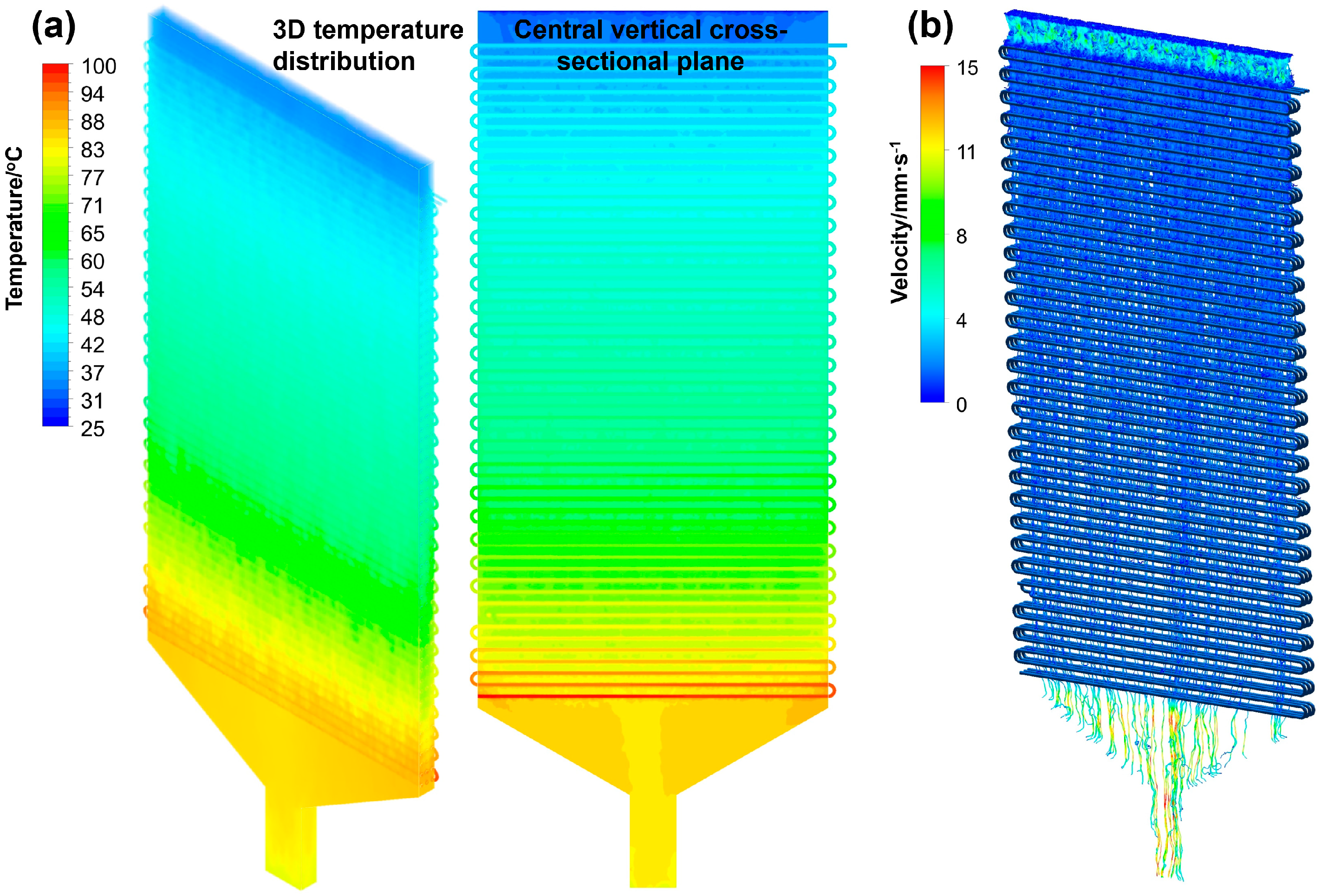 Processes 13 02589 g003 Processes 13 02589 g003