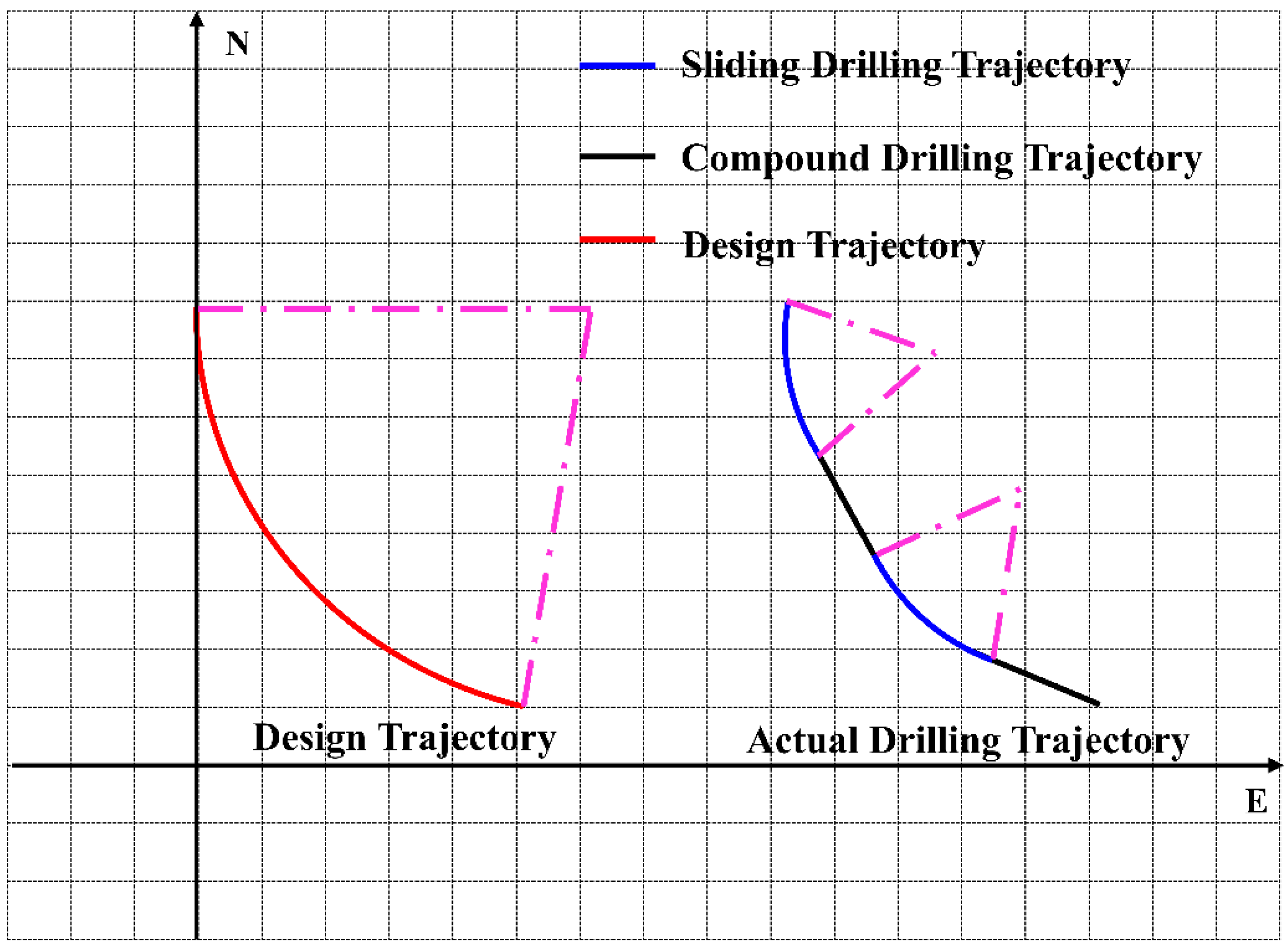 Processes 13 02593 g001 Processes 13 02593 g001