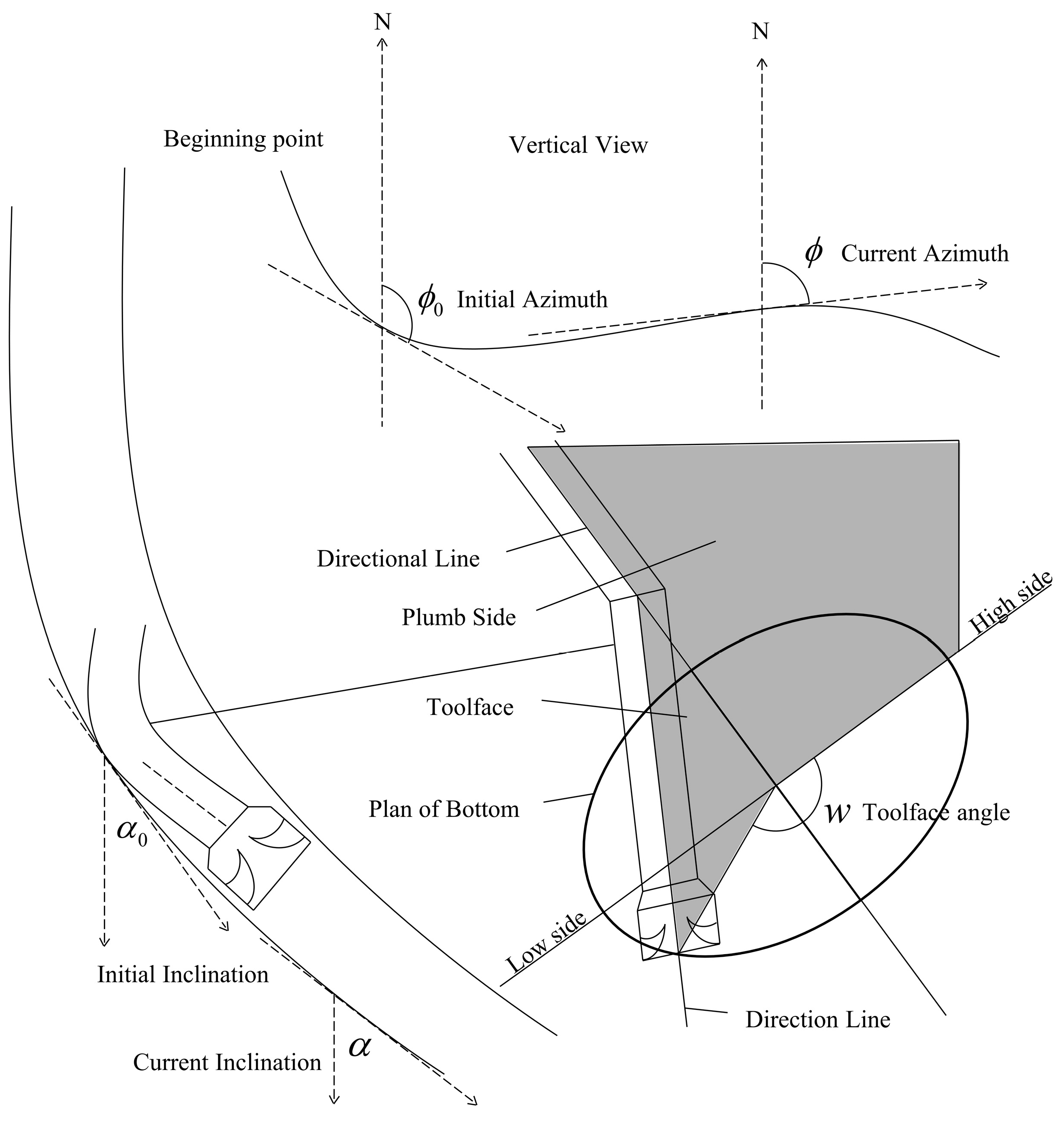 Processes 13 02593 g002 Processes 13 02593 g002