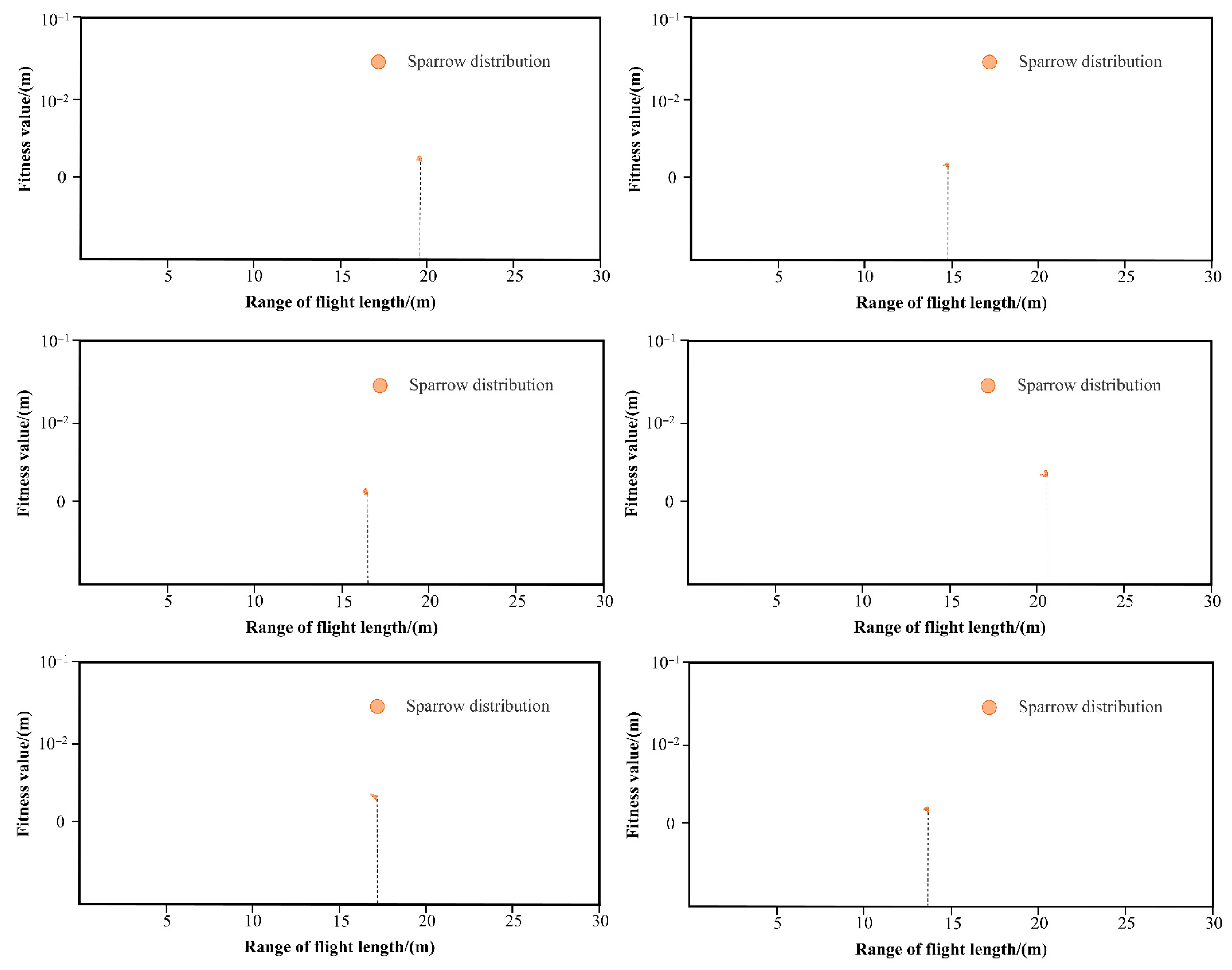 Processes 13 02593 g009 Processes 13 02593 g009