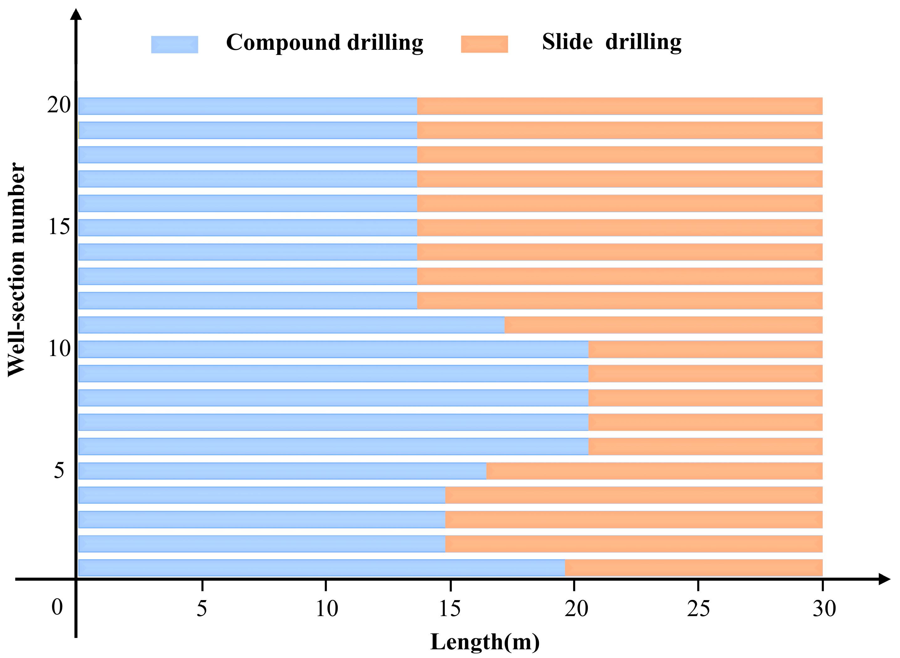 Processes 13 02593 g010 Processes 13 02593 g010