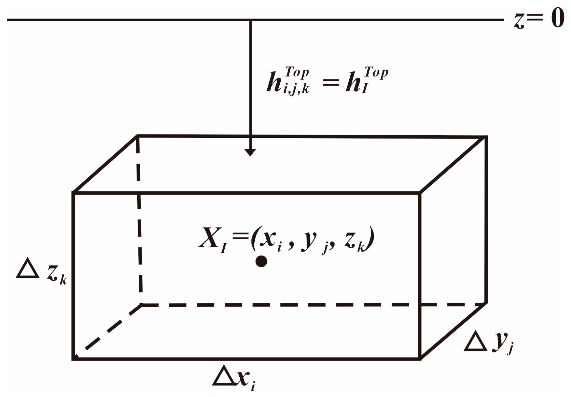 Processes 13 02597 g002