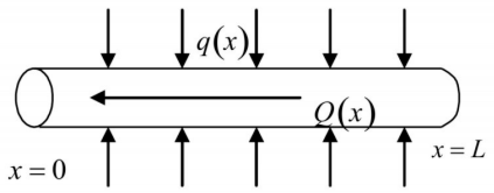 Processes 13 02597 g003