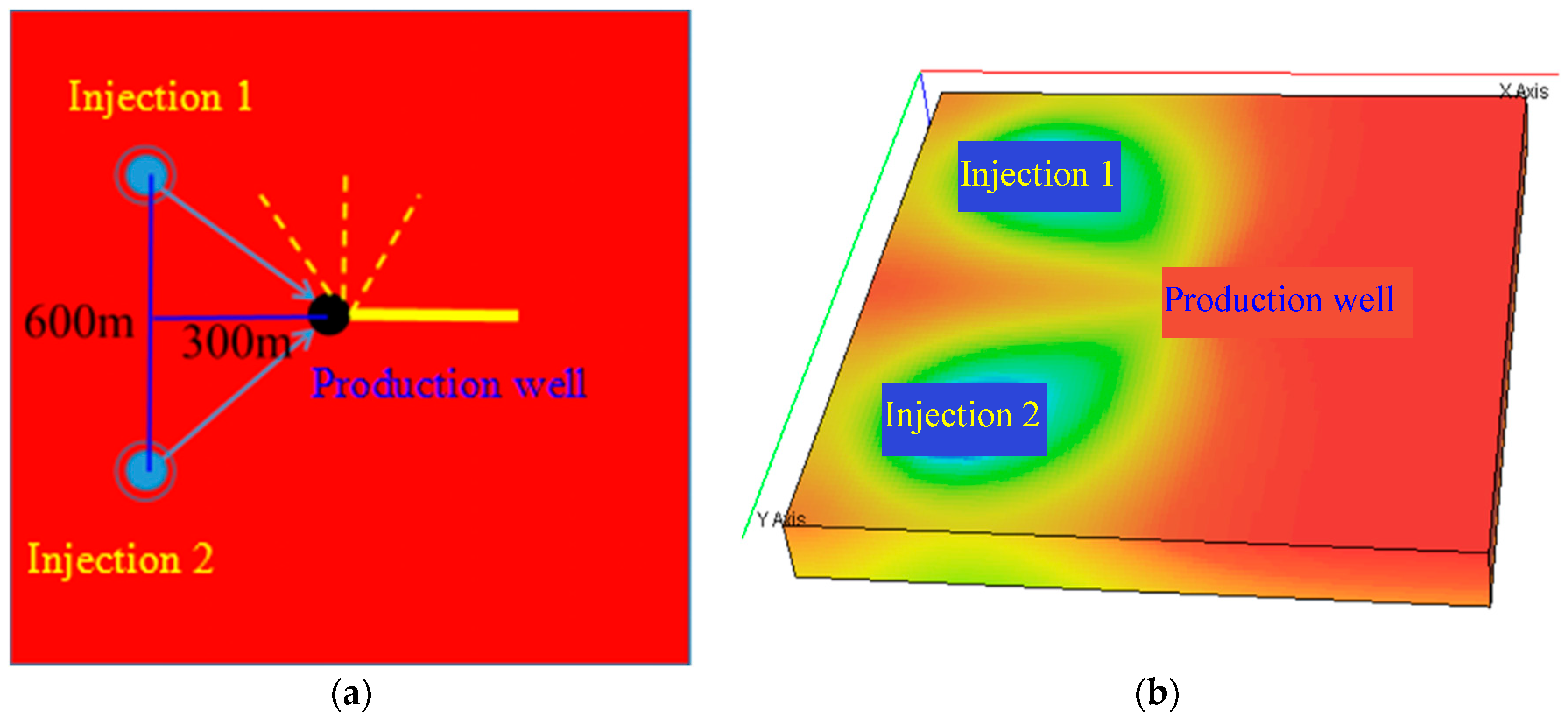 Processes 13 02597 g004