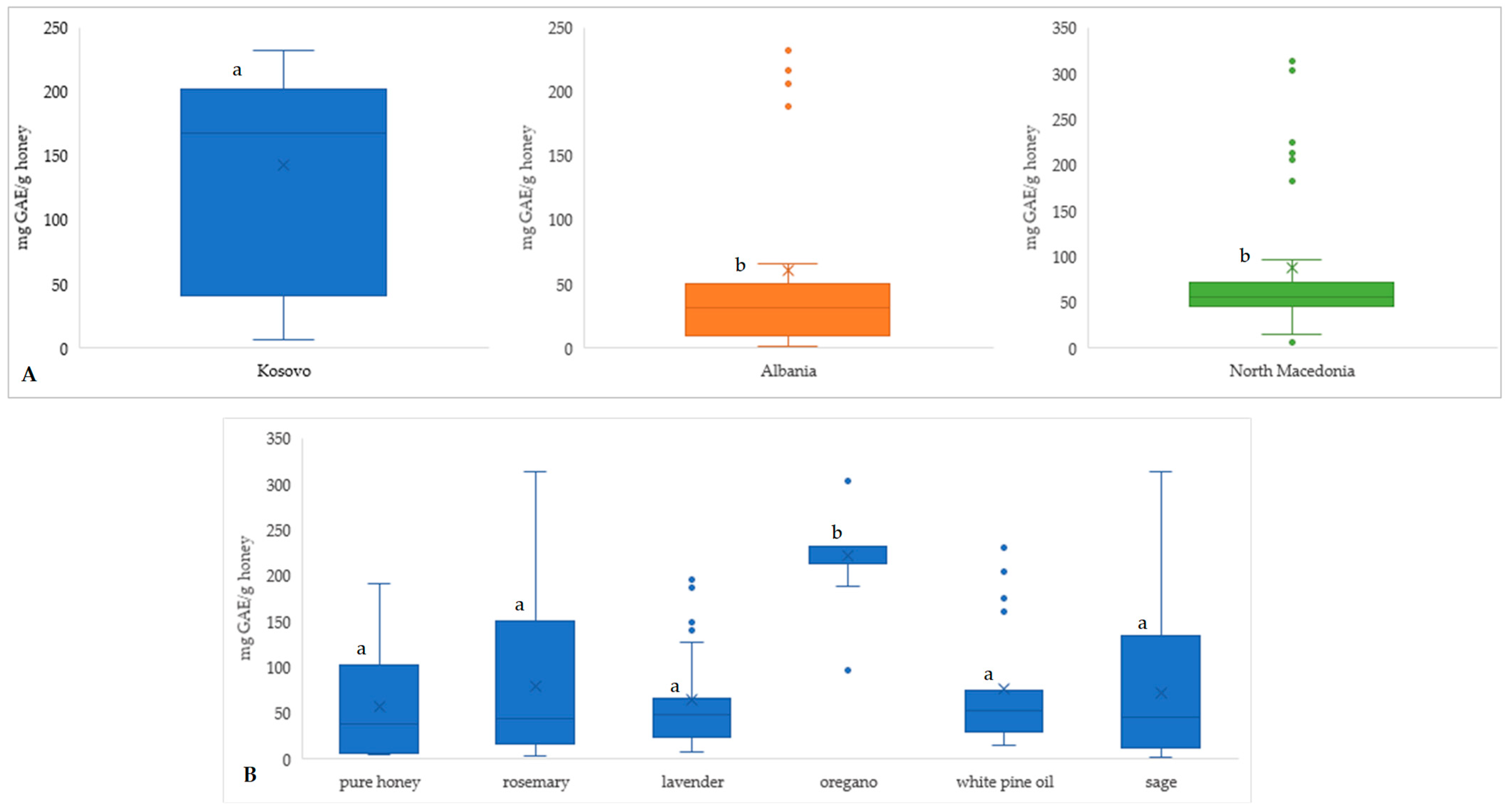 Processes 13 02598 g001