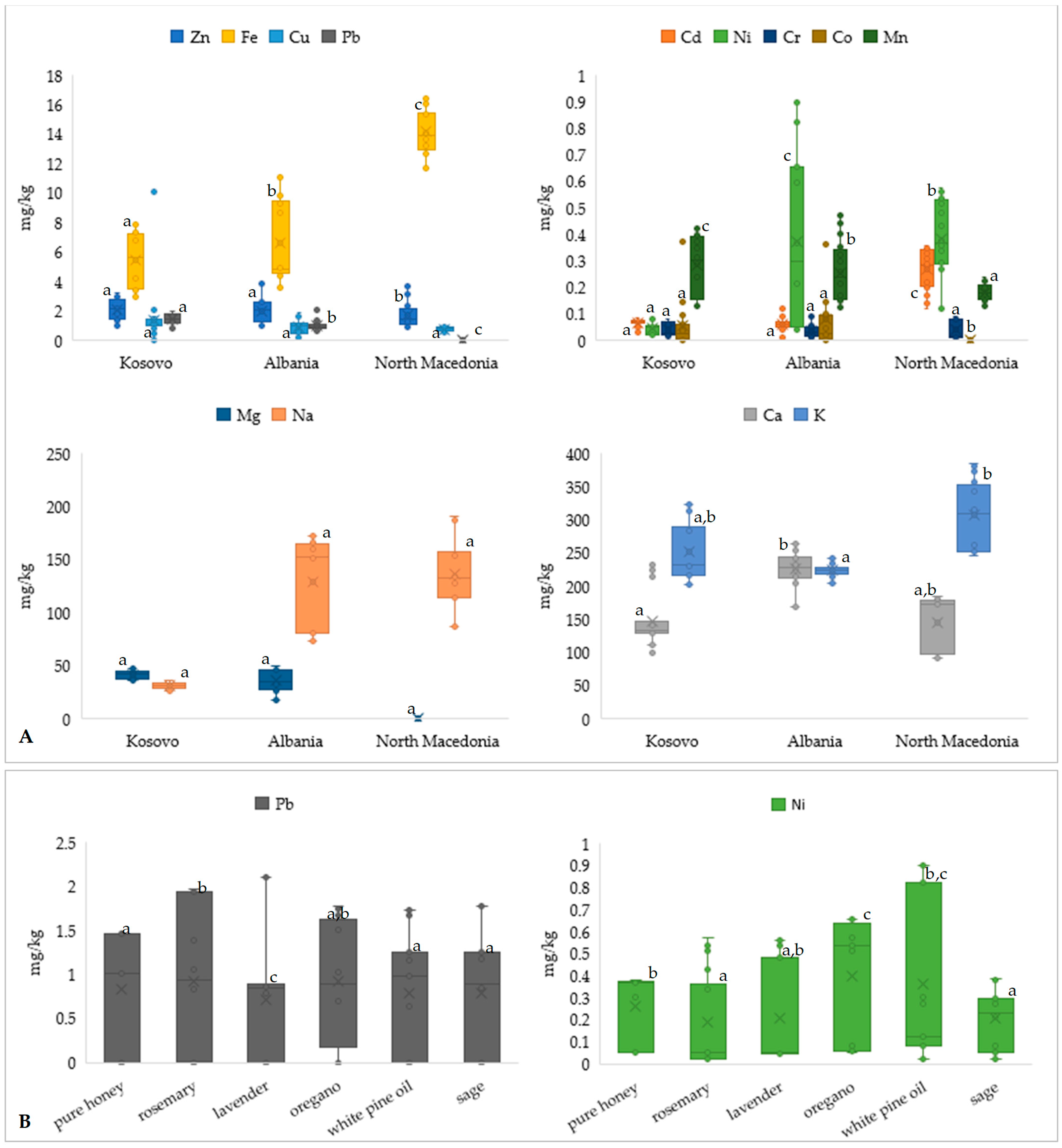 Processes 13 02598 g002