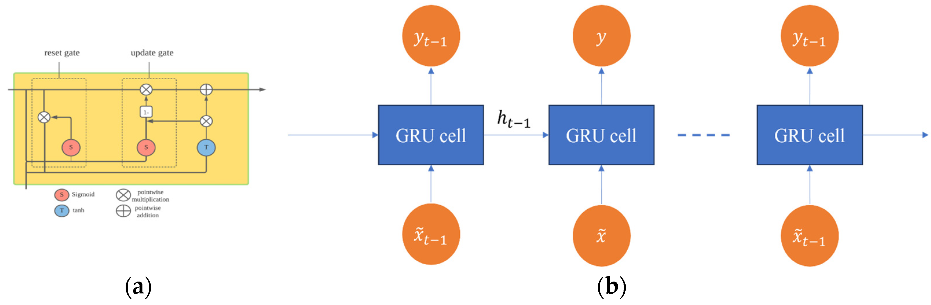 Processes 13 02600 g003